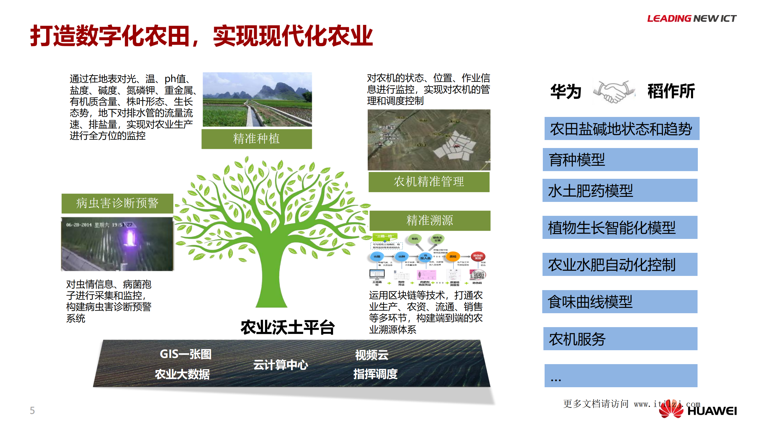 华为智慧农业解决方案V1.0_ITIL之家(www.itilzj.com)_.pdf 第5页