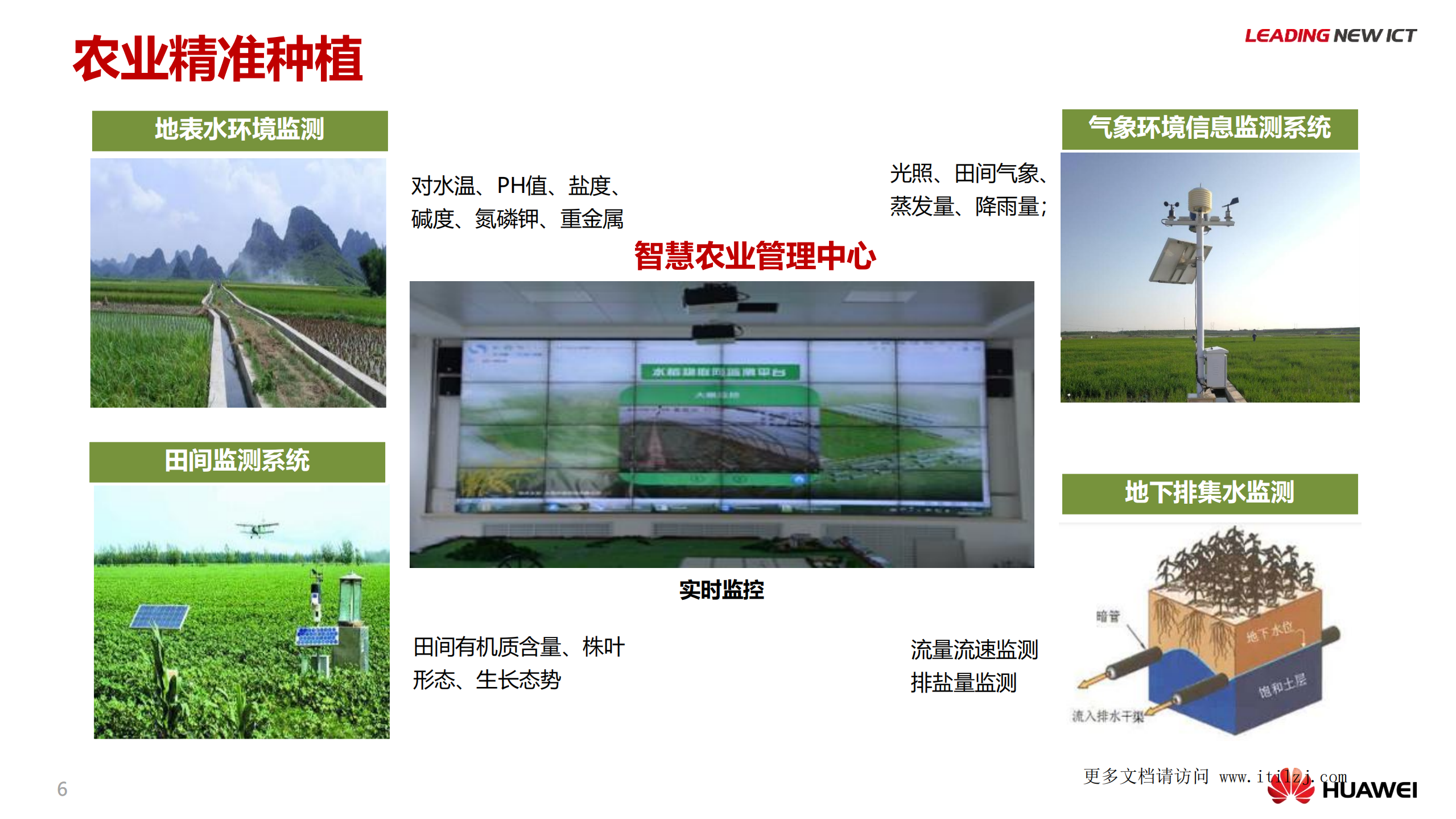 华为智慧农业解决方案V1.0_ITIL之家(www.itilzj.com)_.pdf 第6页