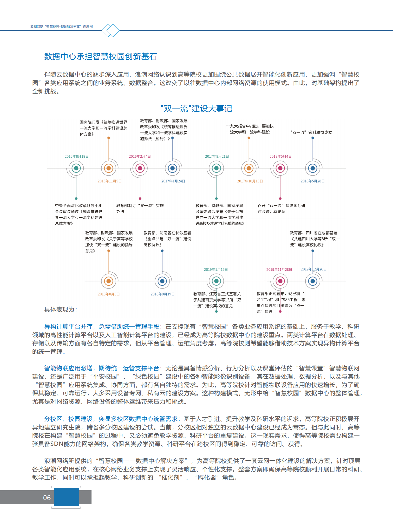 浪潮网络智慧校园整体解决方案_ITIL之家(www.itilzj.com)_.pdf 第9页