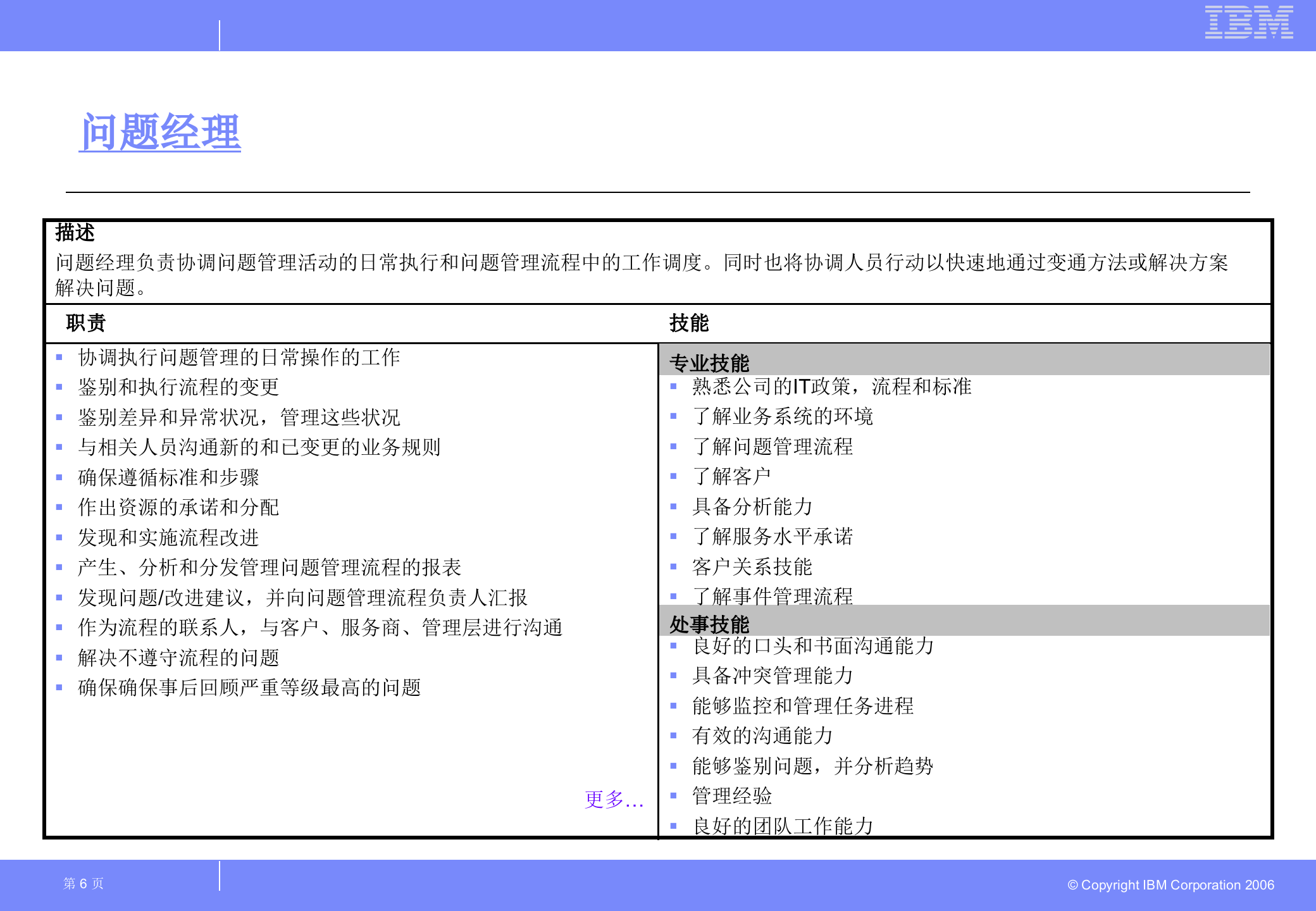 ITIL事件和问题管理详细设计方案_ITIL之家(www.itilzj.com)_.ppt 第6页