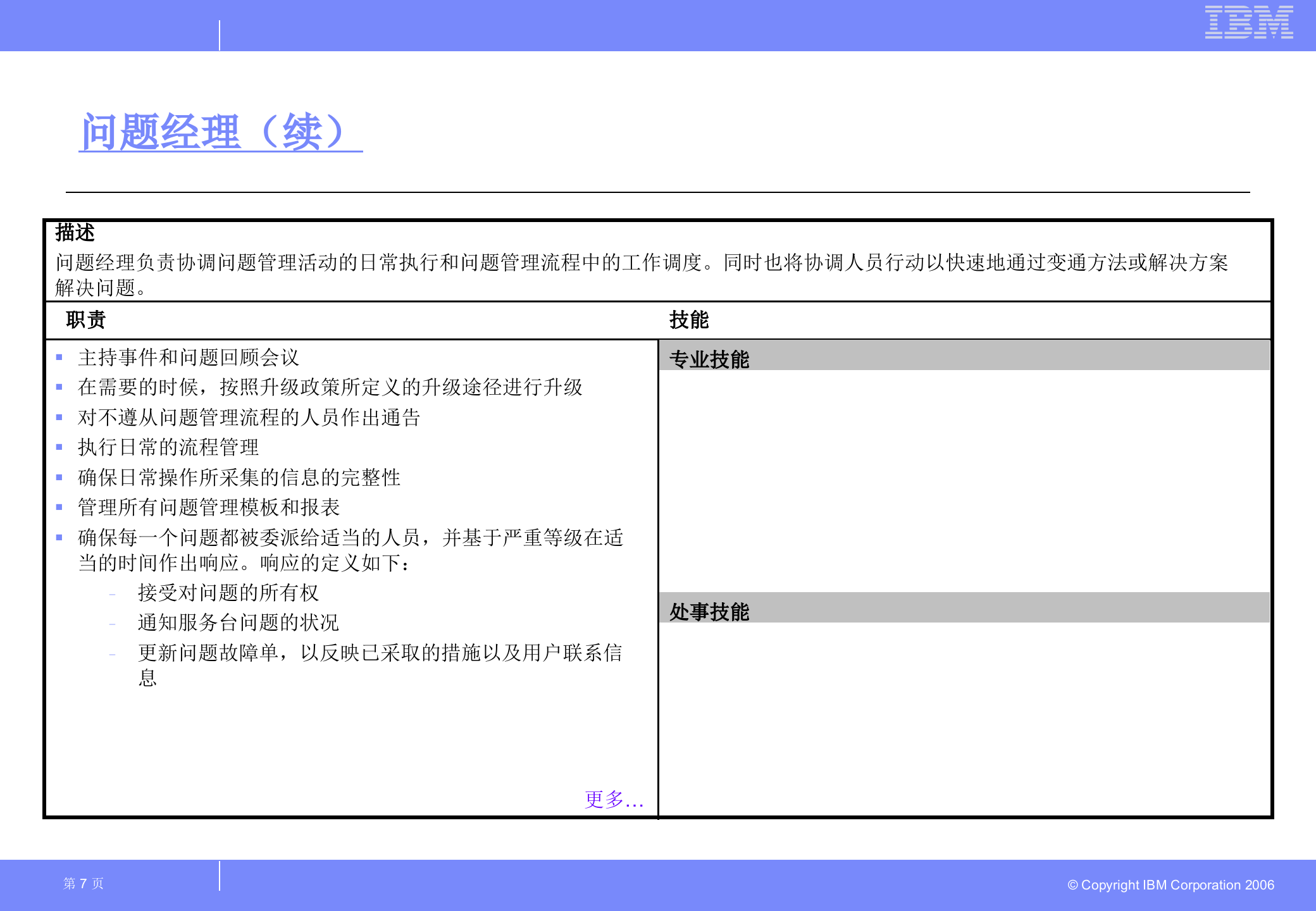 ITIL事件和问题管理详细设计方案_ITIL之家(www.itilzj.com)_.ppt 第7页