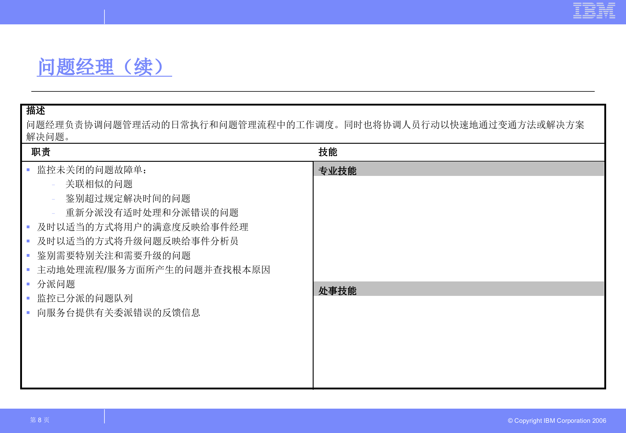 ITIL事件和问题管理详细设计方案_ITIL之家(www.itilzj.com)_.ppt 第8页