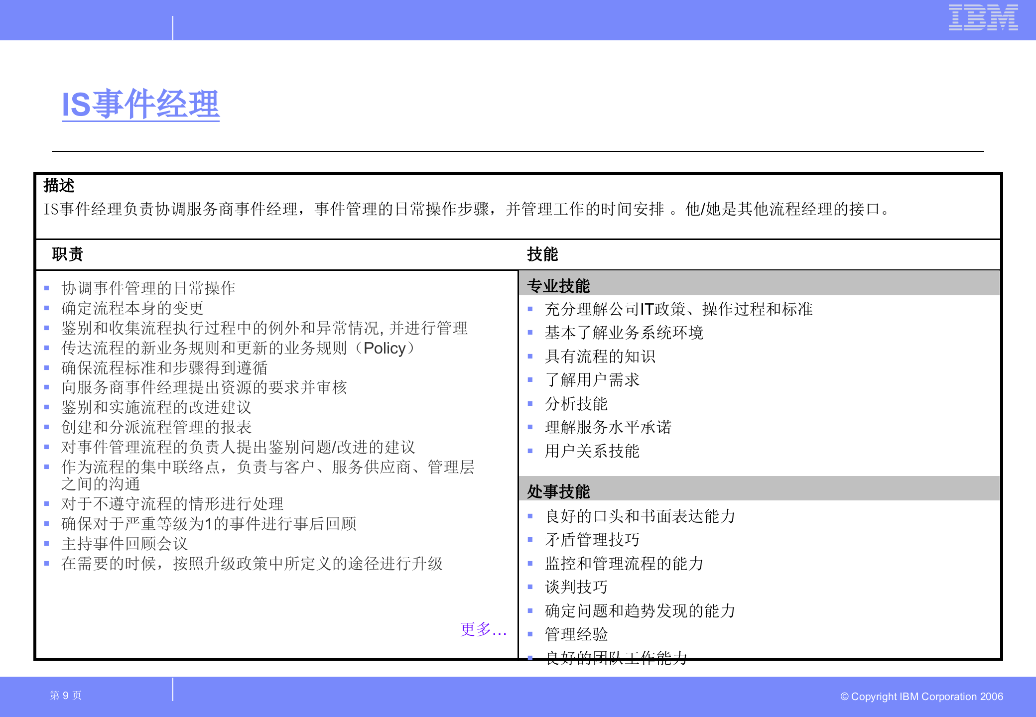 ITIL事件和问题管理详细设计方案_ITIL之家(www.itilzj.com)_.ppt 第9页