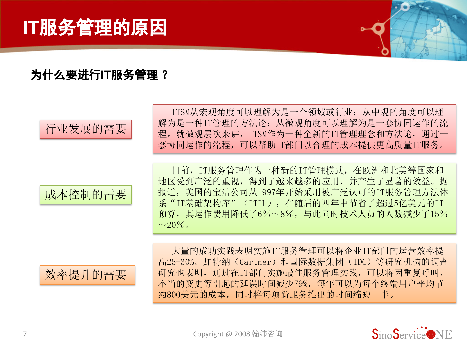 ISO20000与IT服务管理_ITIL之家(www.itilzj.com)_.pptx 第7页