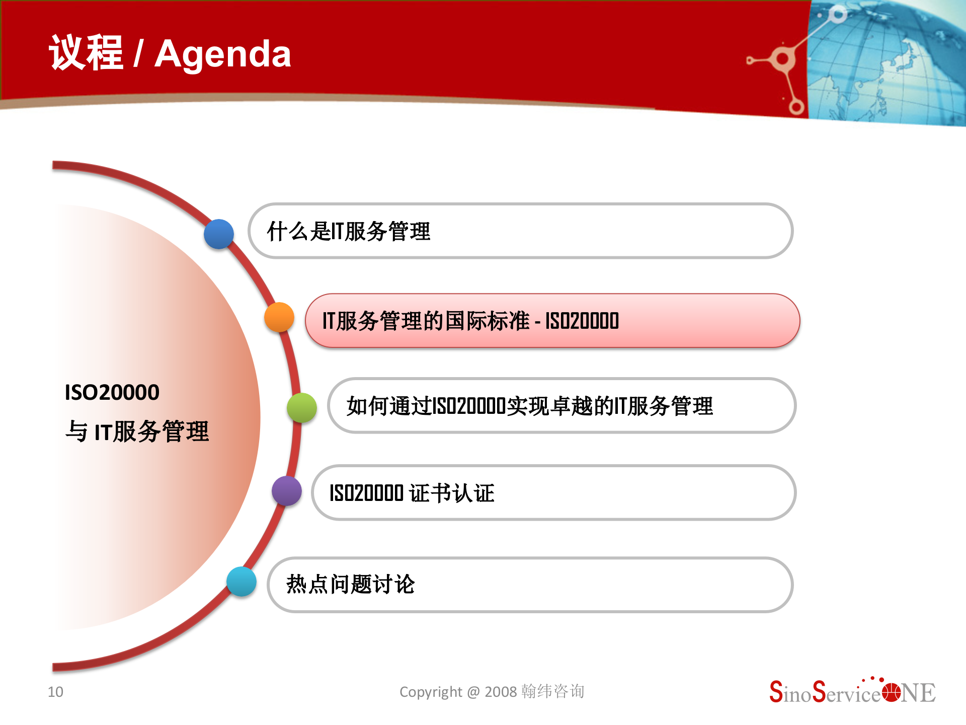 ISO20000与IT服务管理_ITIL之家(www.itilzj.com)_.pptx 第10页