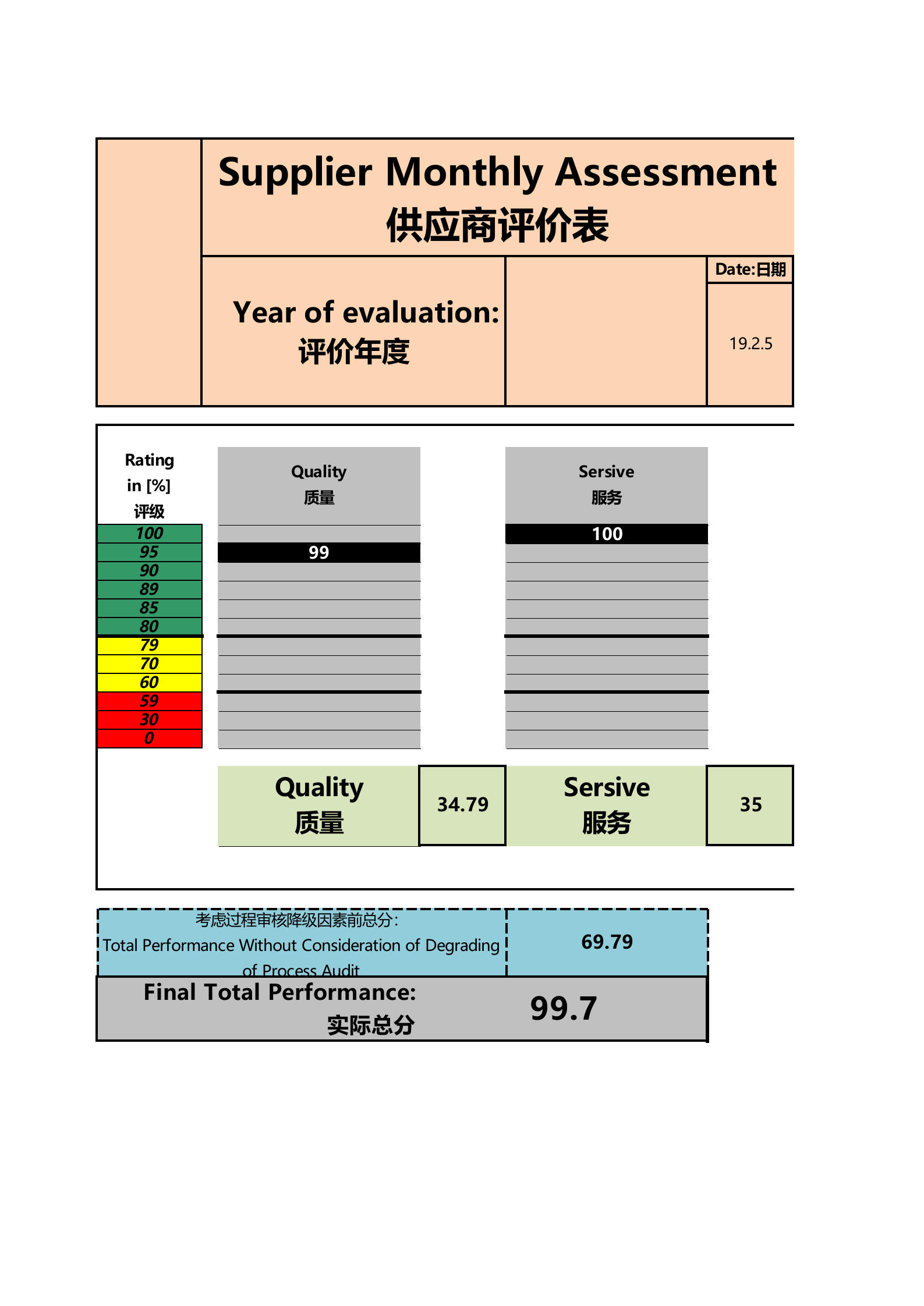 供应商评价评估表_ITIL之家(www.itilzj.com)_.xls 第1页