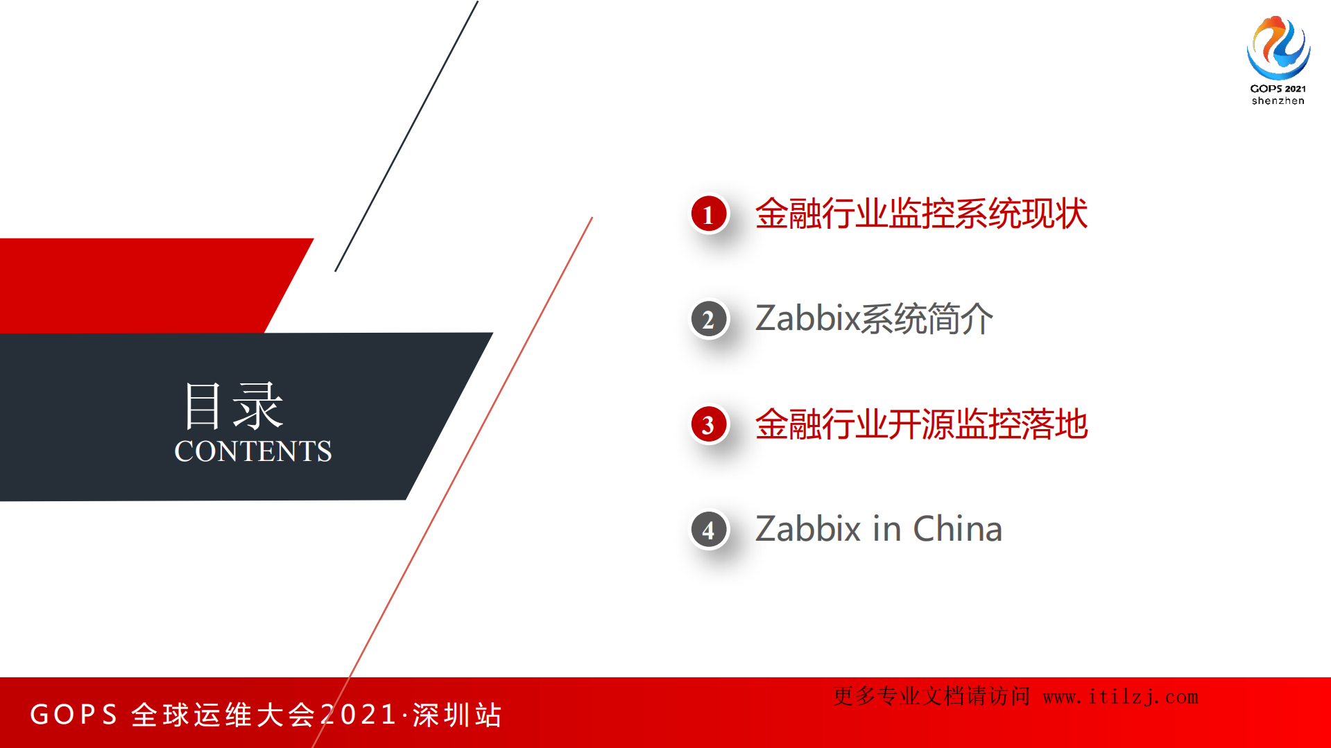 周松-Zabbix-金融行业监控系统开源之路_ITIL之家(www.itilzj.com)_.pdf 第4页