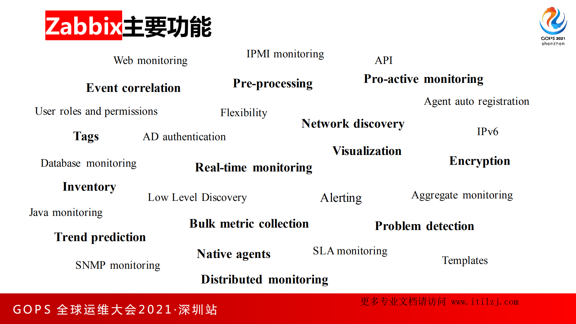 周松-Zabbix-金融行业监控系统开源之路_ITIL之家(www.itilzj.com)_.pdf 第10页