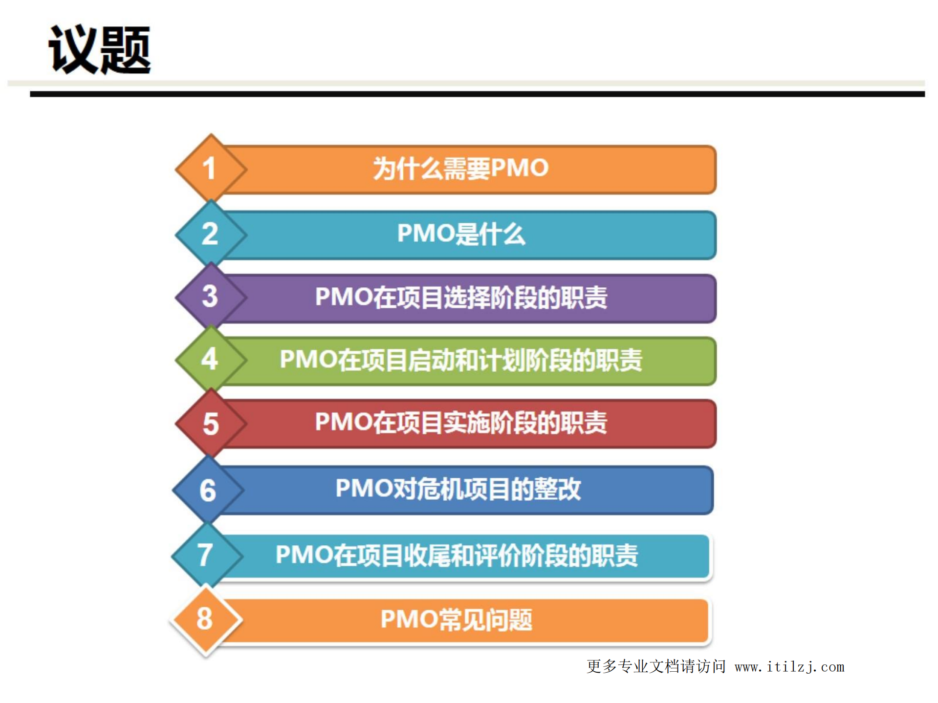 《PMO该如何生存_ITIL之家(www.itilzj.com)_.pdf 第2页