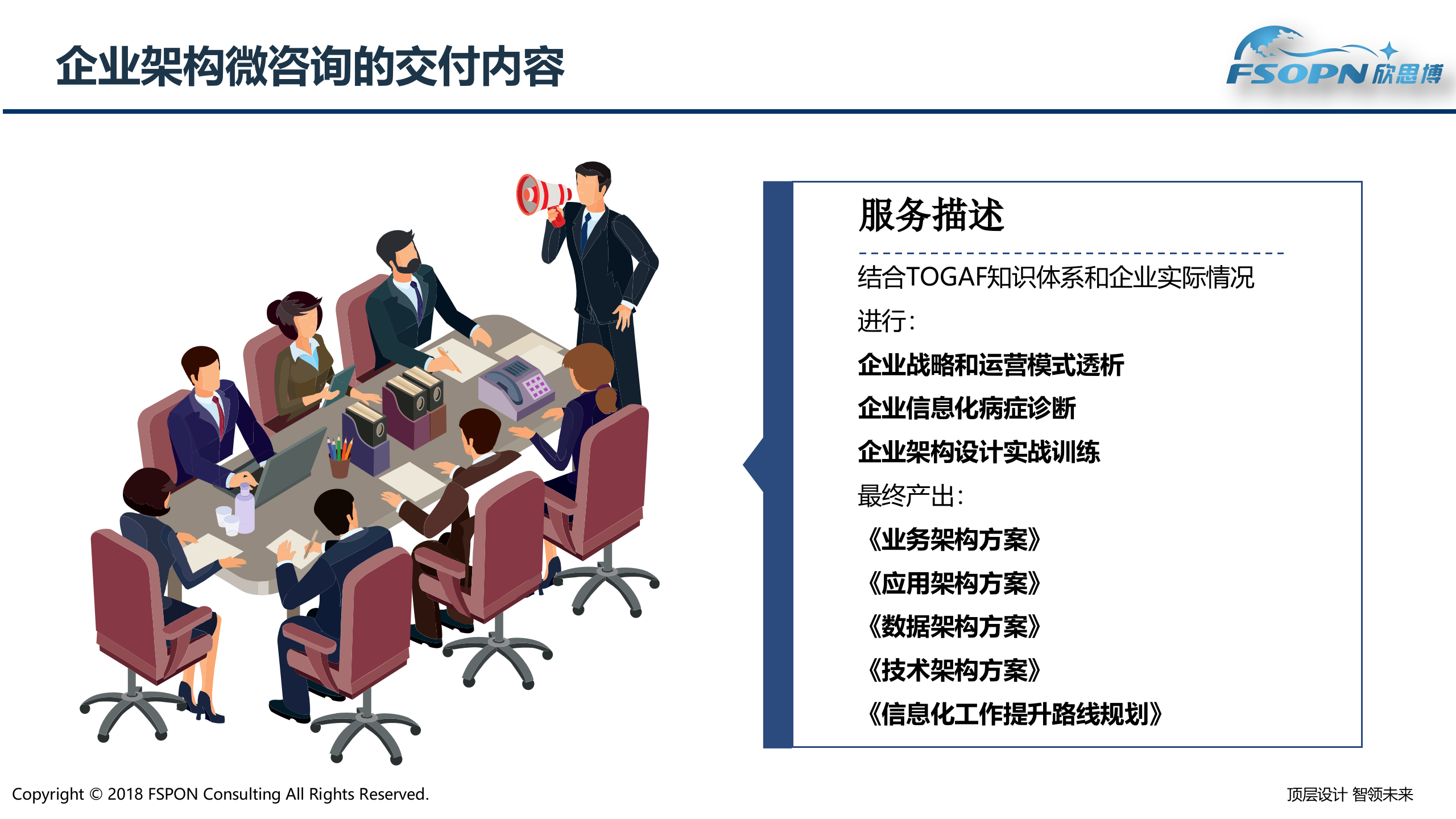 架构能力提升微咨询_ITIL之家(www.itilzj.com)_.pptx 第10页