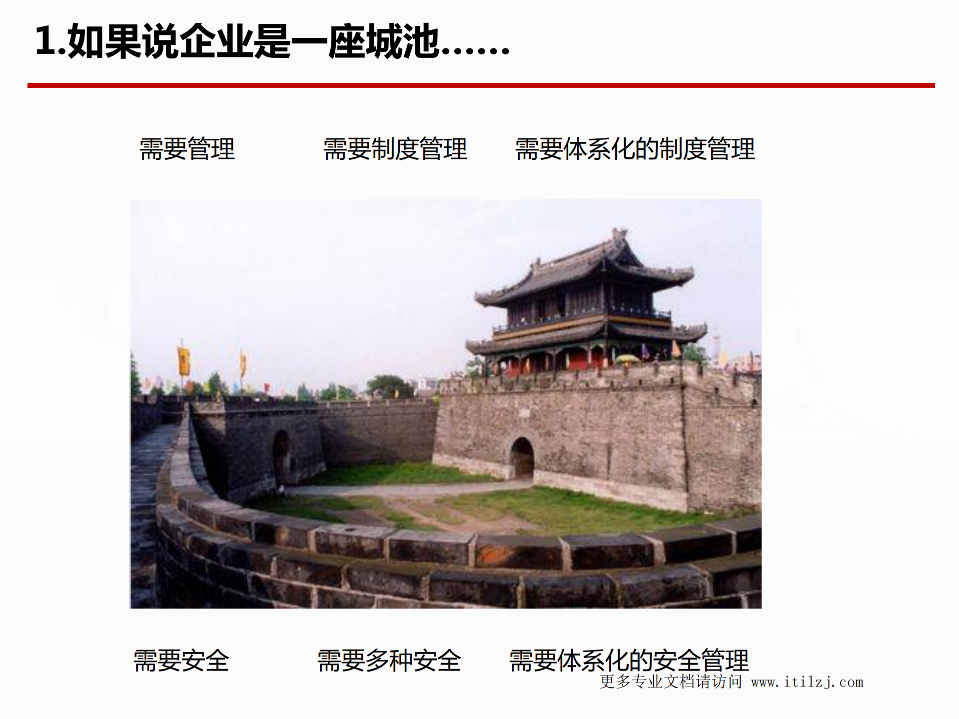 科普ISO27001_ITIL之家(www.itilzj.com)_.pdf 第4页