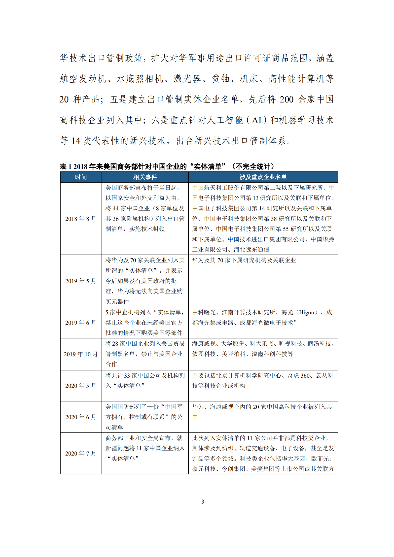中国信创产业发展白皮书2021_ITIL之家(www.itilzj.com)_.pdf 第7页