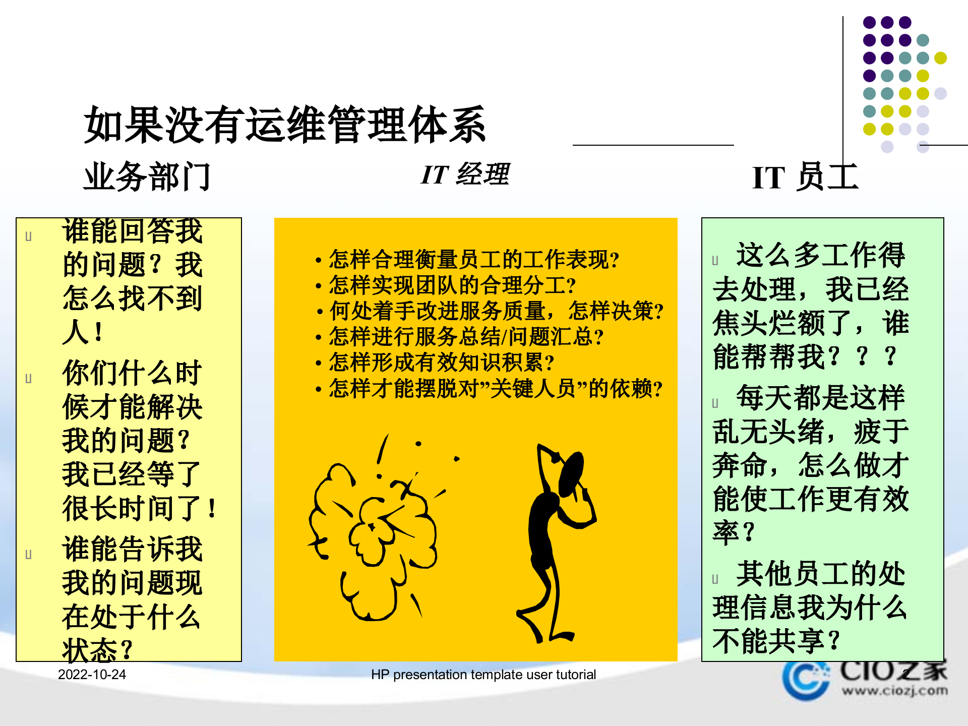 IT服务管理规范_ITIL之家(www.itilzj.com)_.pptx 第2页