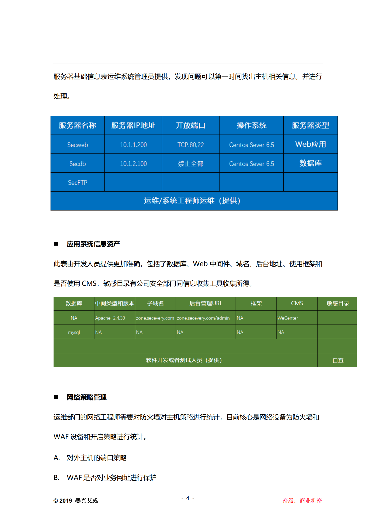 护网行动必备防御手册_ITIL之家(www.itilzj.com)_.pdf 第3页