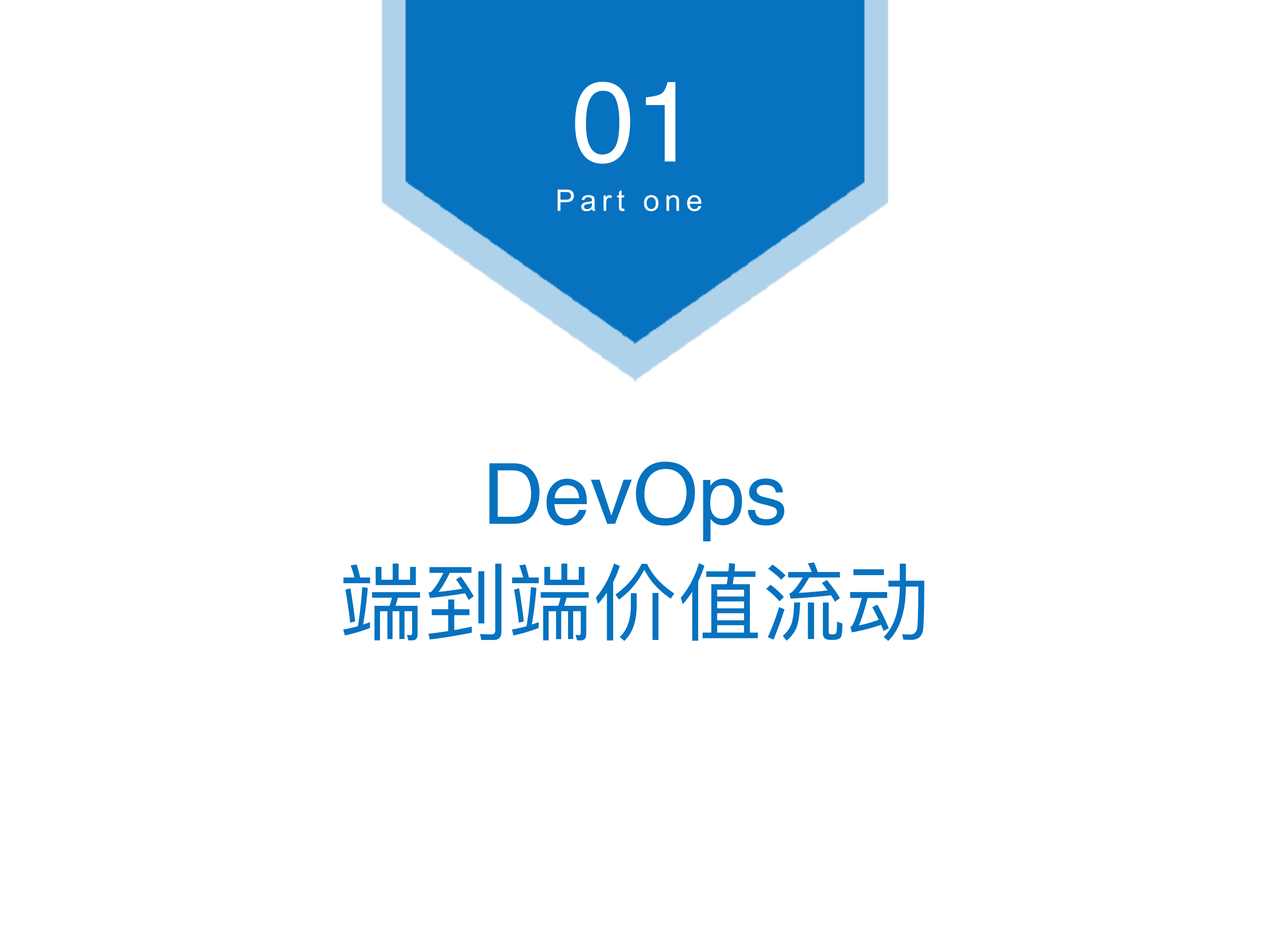 助推DevOps的四层价值流实战_ITIL之家(www.itilzj.com)_.pdf 第3页