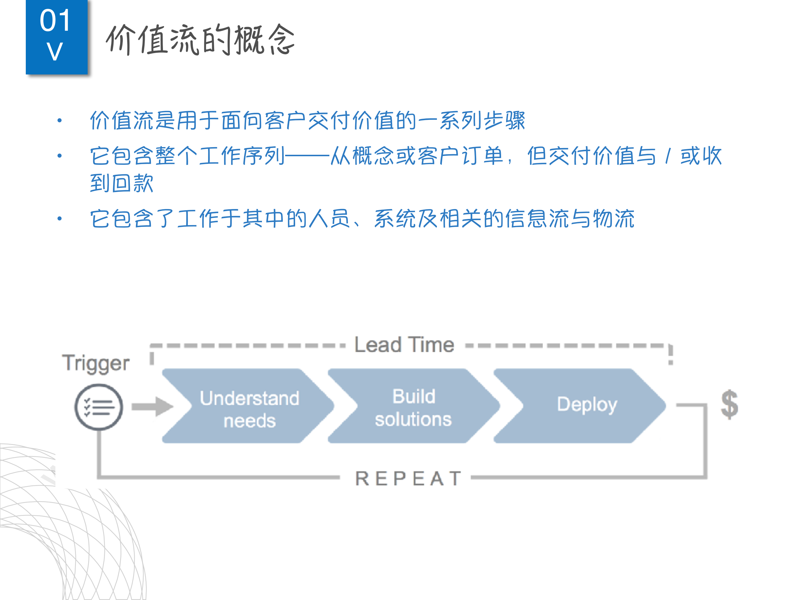 助推DevOps的四层价值流实战_ITIL之家(www.itilzj.com)_.pdf 第6页