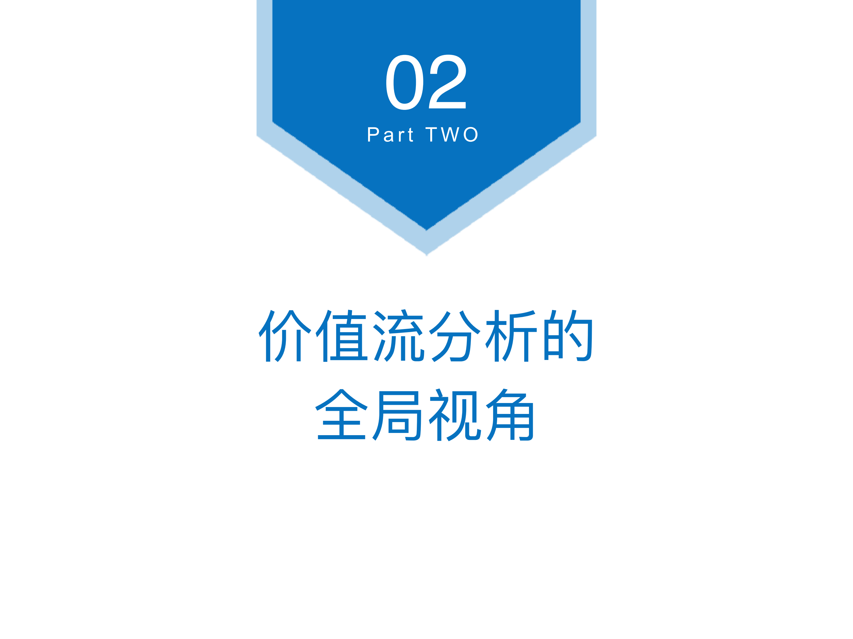 助推DevOps的四层价值流实战_ITIL之家(www.itilzj.com)_.pdf 第7页