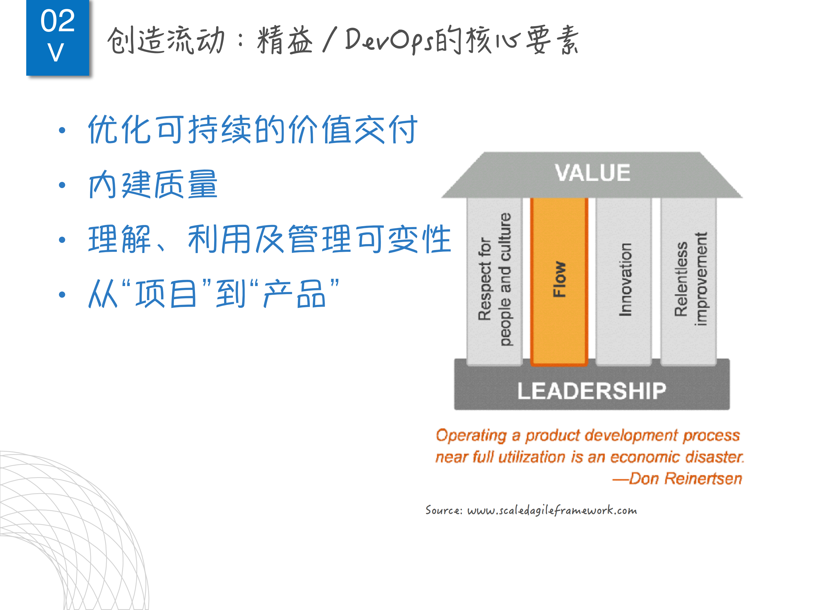 助推DevOps的四层价值流实战_ITIL之家(www.itilzj.com)_.pdf 第9页