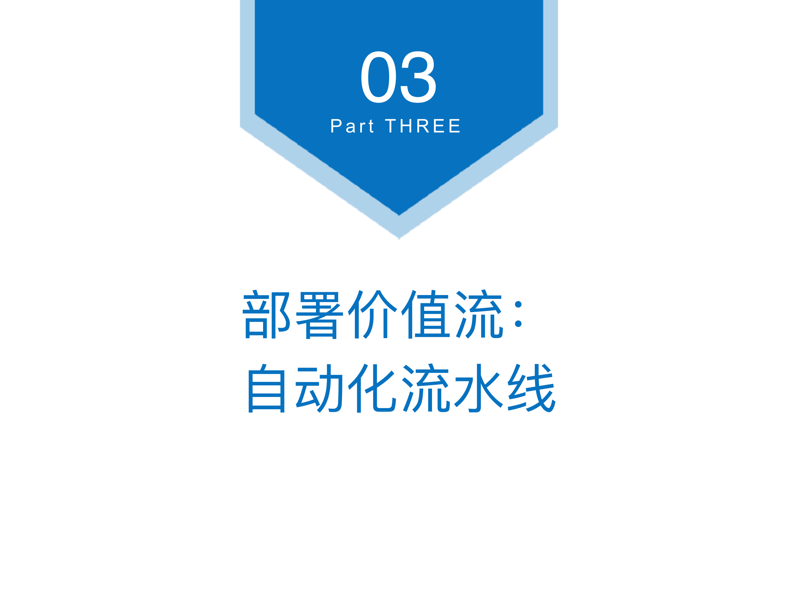 助推DevOps的四层价值流实战_ITIL之家(www.itilzj.com)_.pdf 第10页