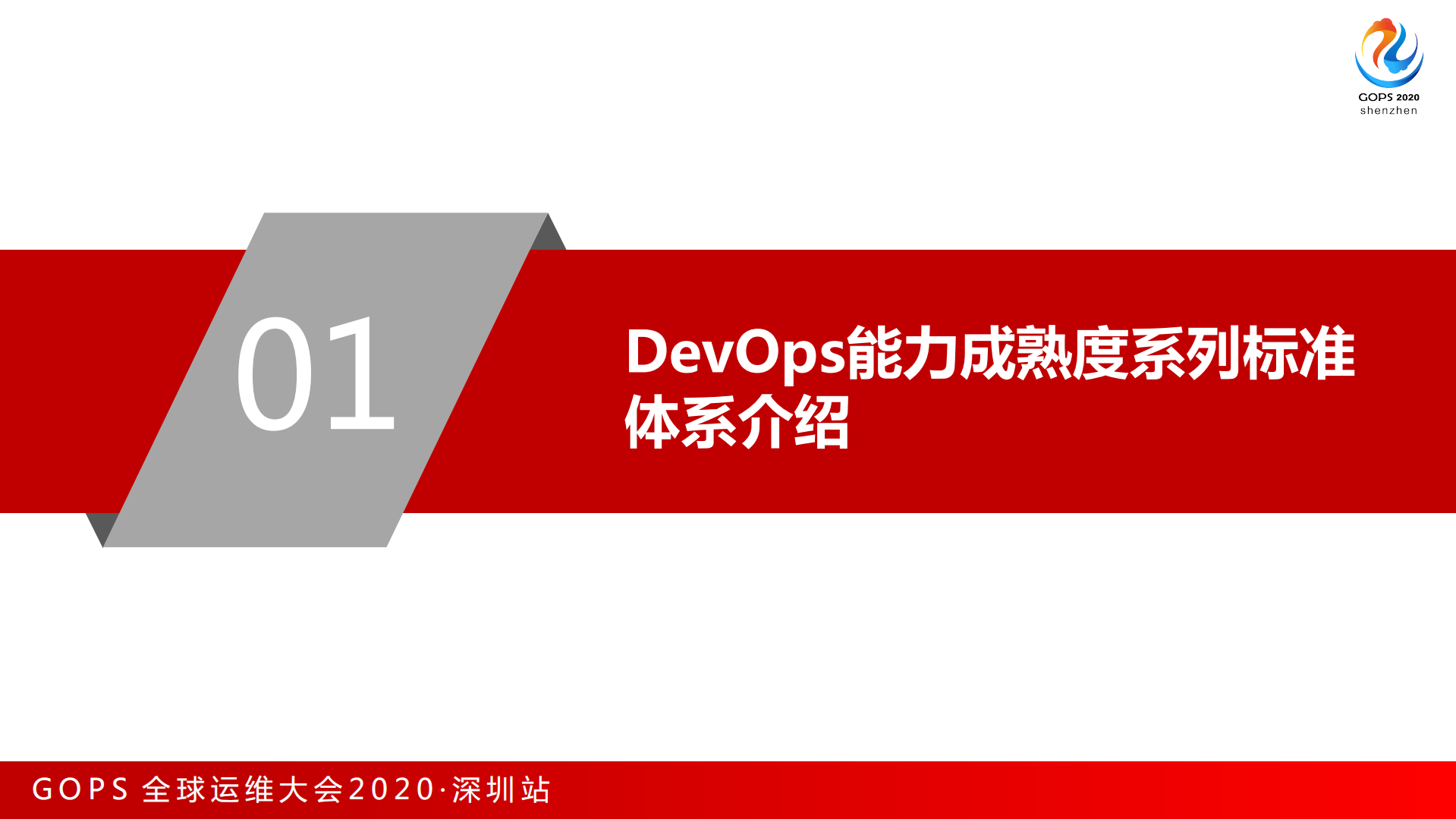 DevOps 国际标准及国内标准体系_ITIL之家(www.itilzj.com)_.pdf 第5页