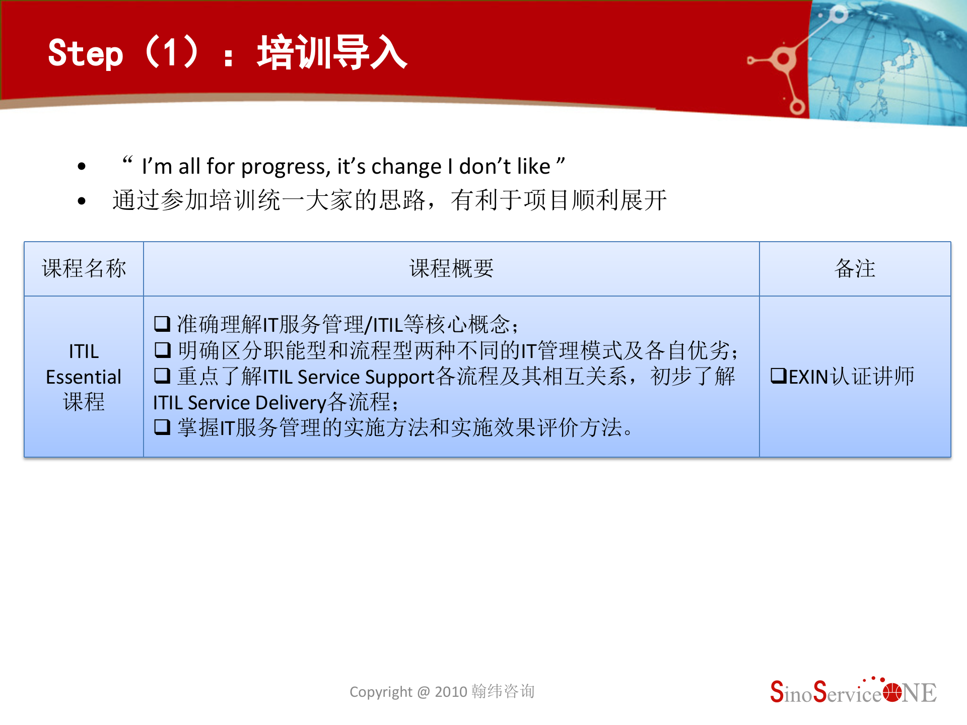CMDB实施步骤及关键成功因素分析_ITIL之家(www.itilzj.com)_.pptx 第9页