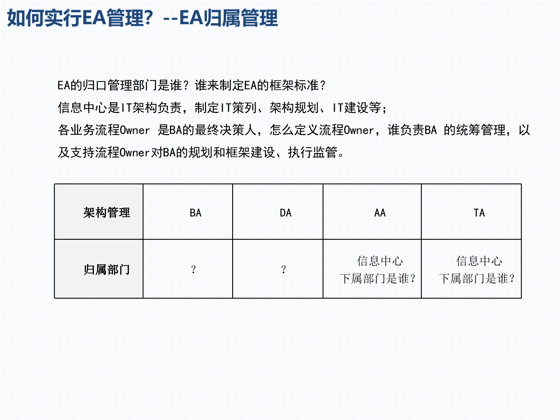 企业架构管理方法与需求受理流程_ITIL之家(www.itilzj.com)_.pptx 第6页
