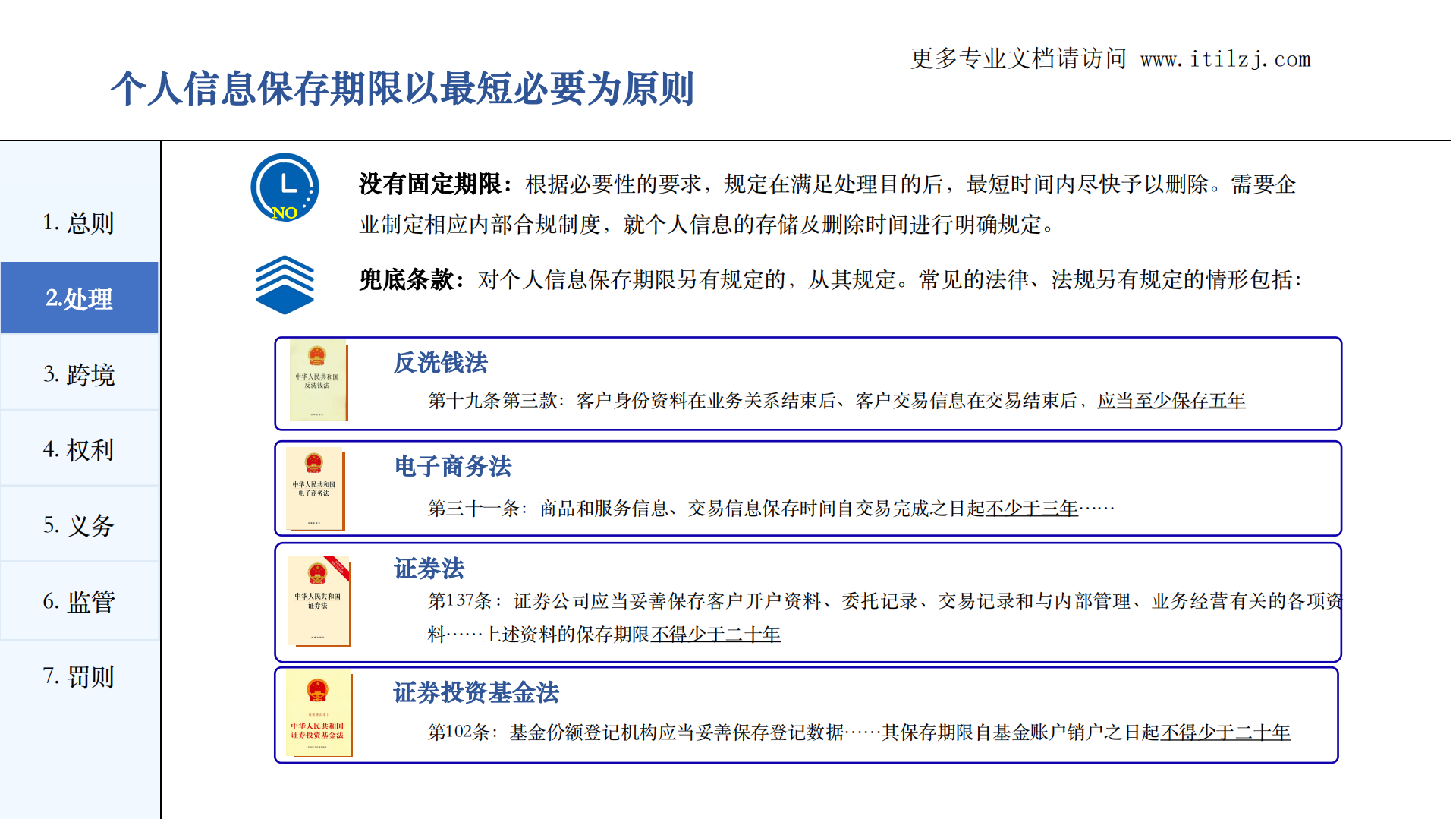 图解《个人信息保护法》_ITIL之家(www.itilzj.com)_.pdf 第9页