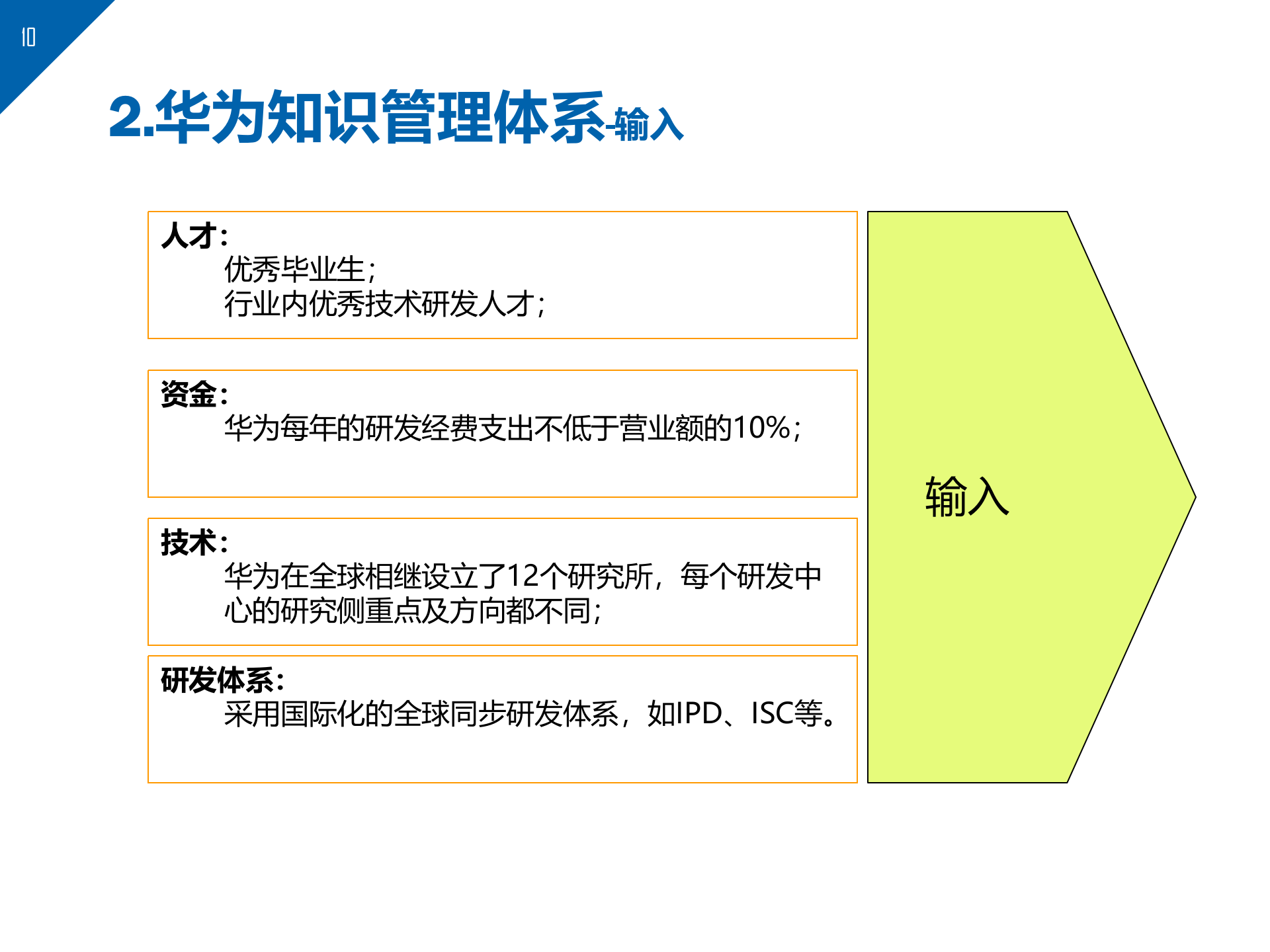 华为知识管理案例分析_ITIL之家(www.itilzj.com)_.pptx 第10页