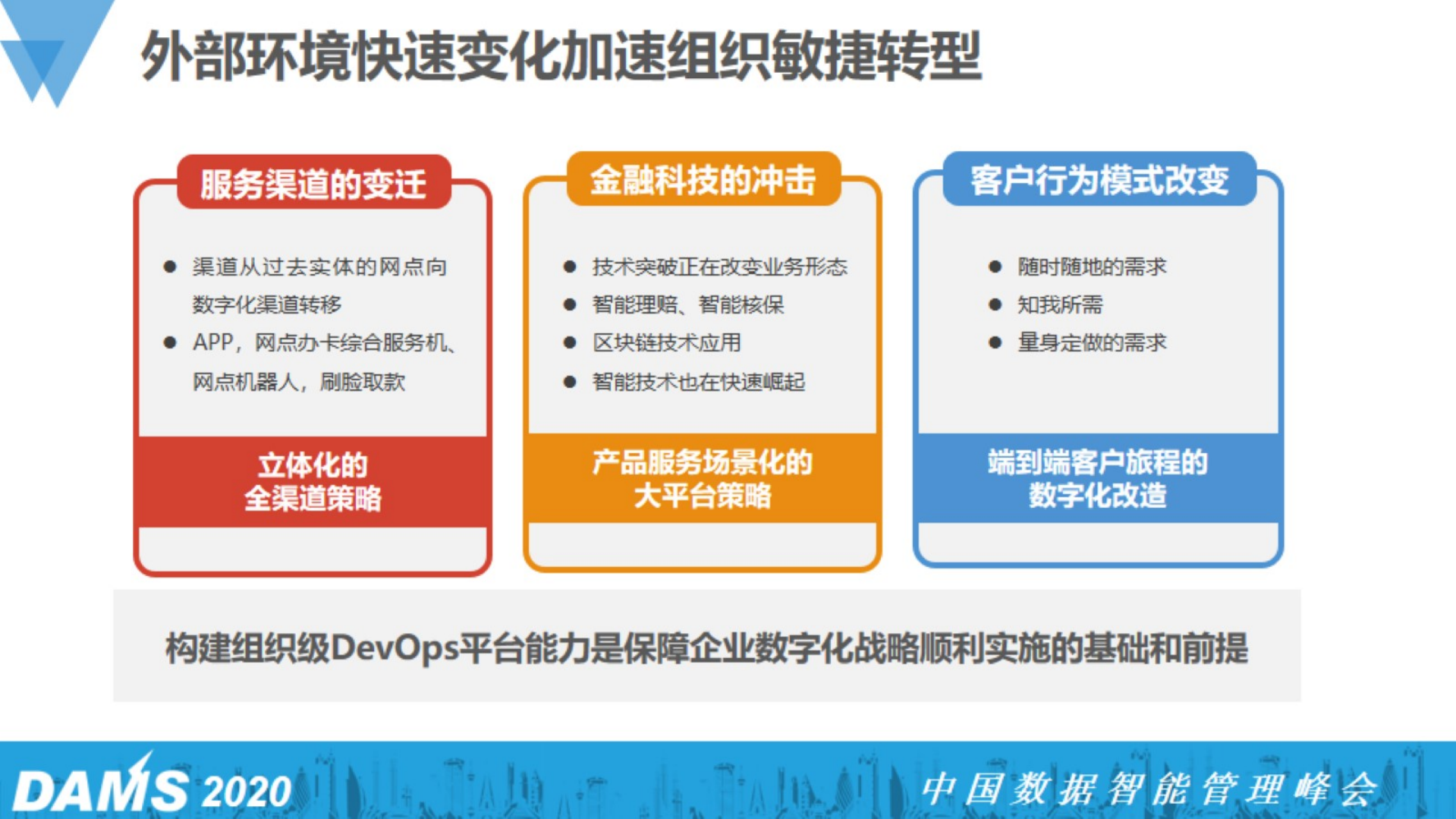李红涛-中信银行DevOps实践_ITIL之家(www.itilzj.com)_.pdf 第3页