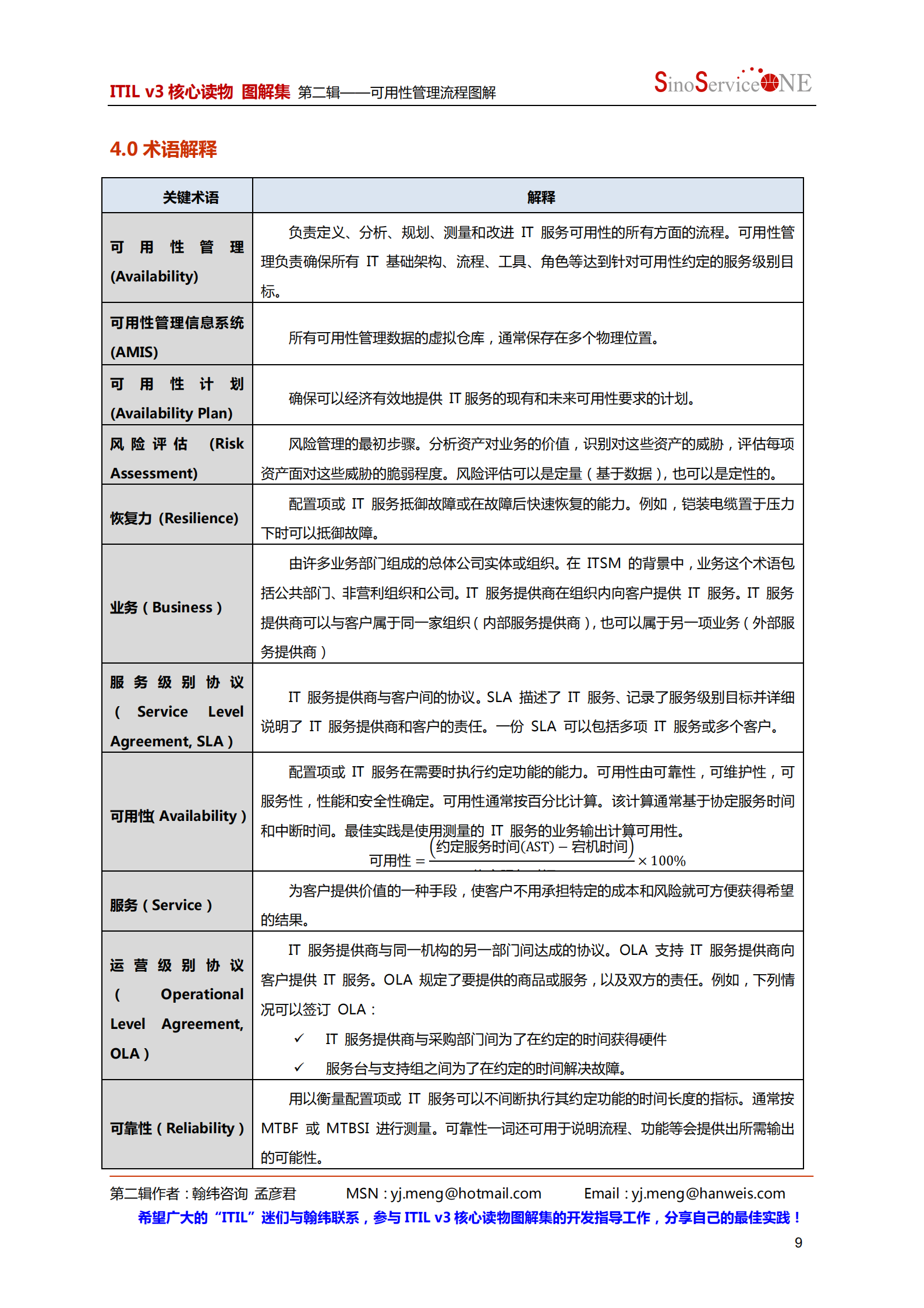 Itil+可用性管理流程图解 Itil之家(www.itilzj.com) .pdf 