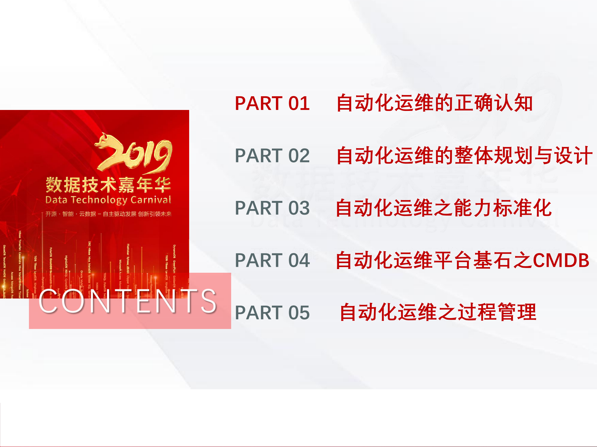 深入解析自动化运维能力框架-王津银_ITIL之家(www.itilzj.com)_.pdf 第1页