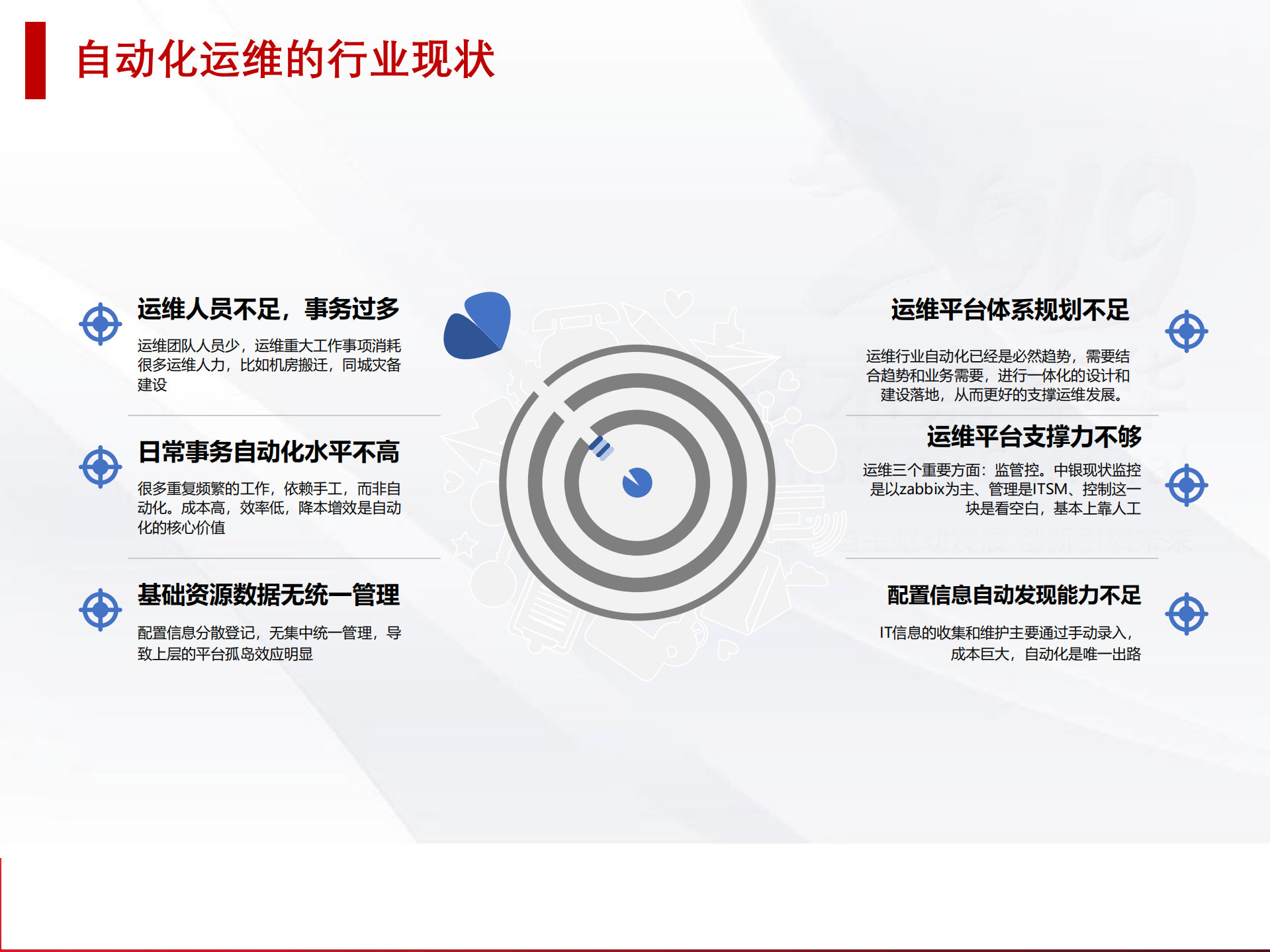 深入解析自动化运维能力框架-王津银_ITIL之家(www.itilzj.com)_.pdf 第2页