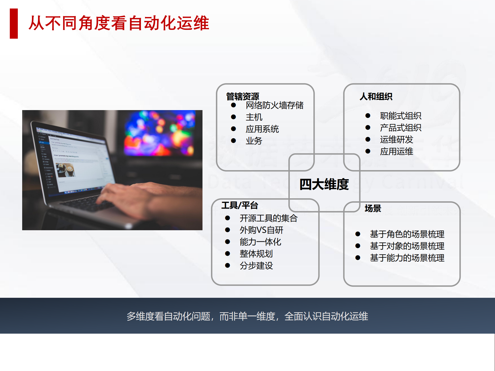 深入解析自动化运维能力框架-王津银_ITIL之家(www.itilzj.com)_.pdf 第5页
