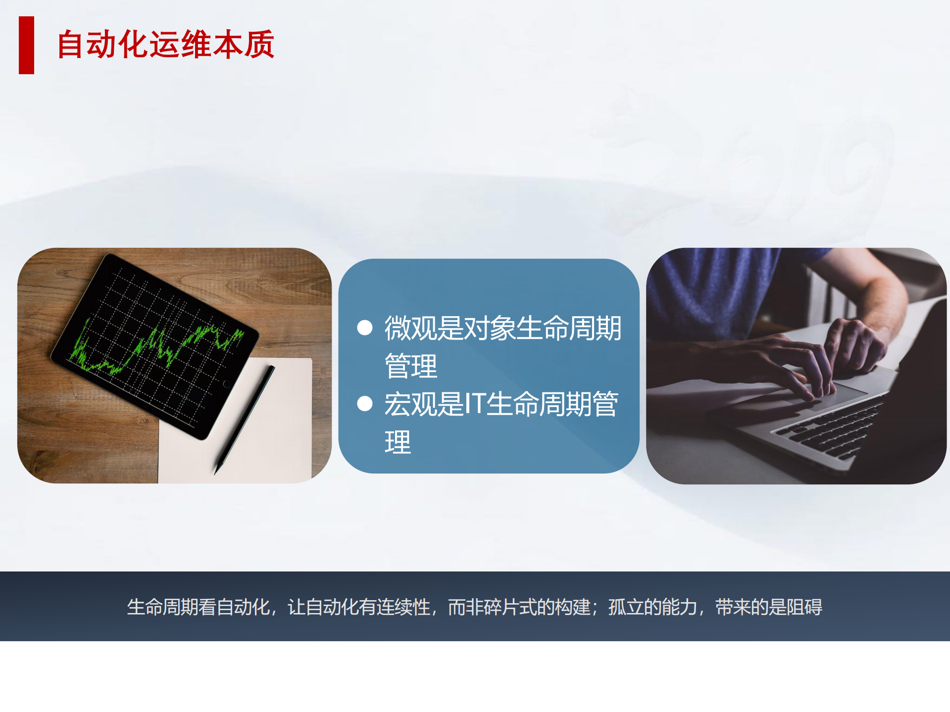 深入解析自动化运维能力框架-王津银_ITIL之家(www.itilzj.com)_.pdf 第7页