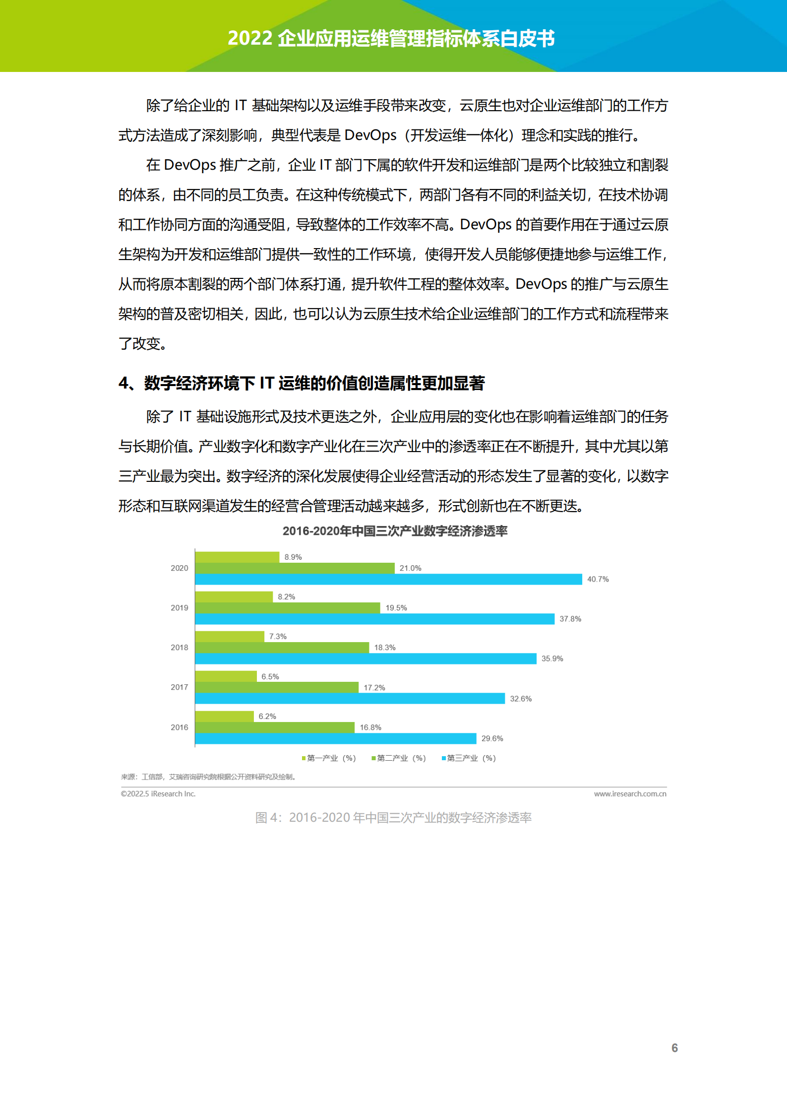 艾瑞咨询：2022年企业应用运维管理指标体系白皮书.pdf 第7页