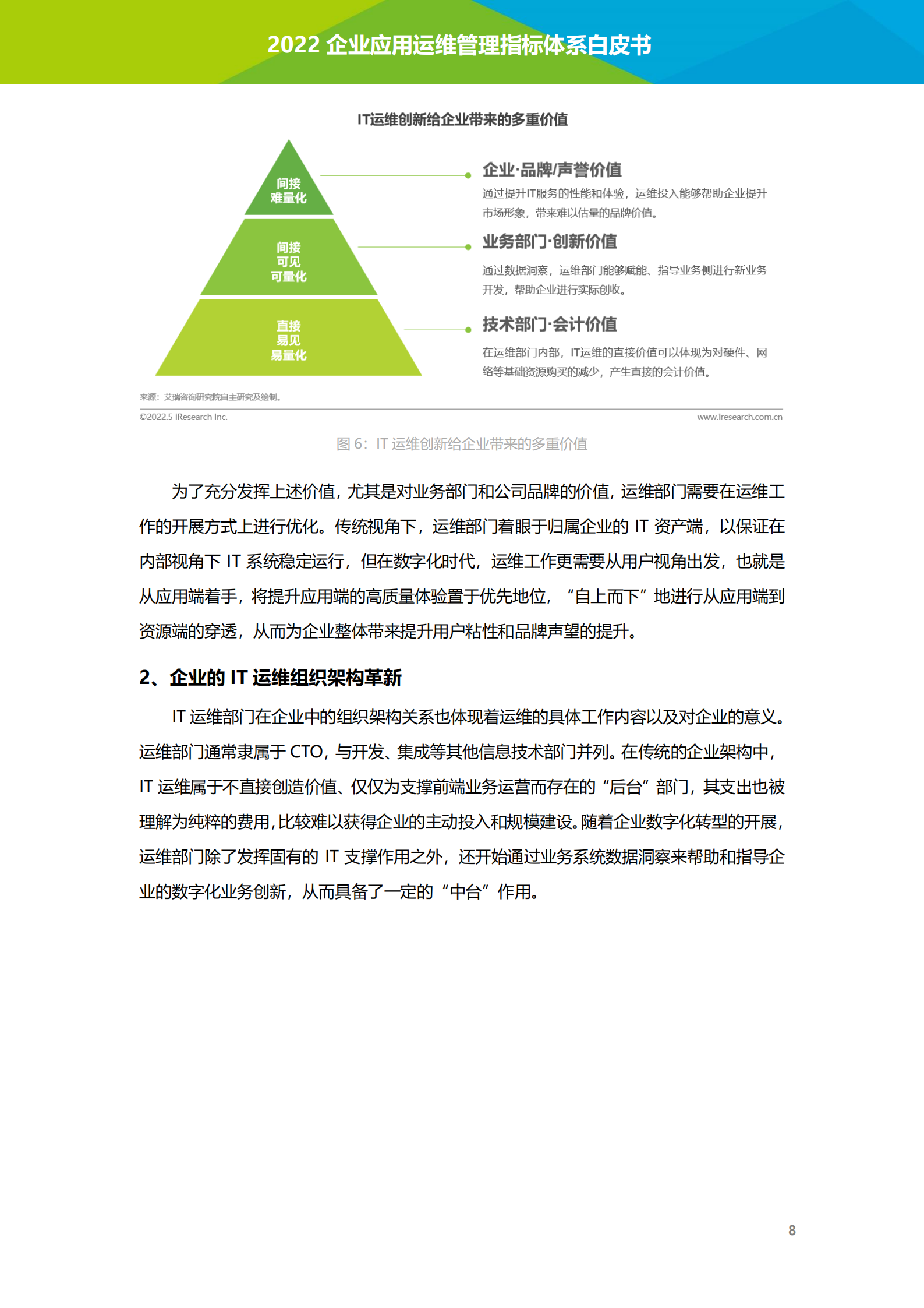 艾瑞咨询：2022年企业应用运维管理指标体系白皮书.pdf 第9页