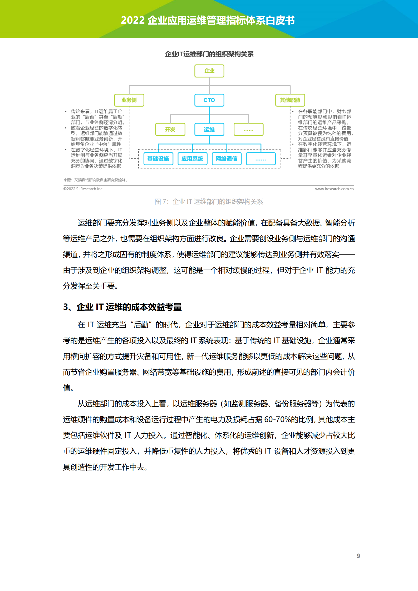 艾瑞咨询：2022年企业应用运维管理指标体系白皮书.pdf 第10页