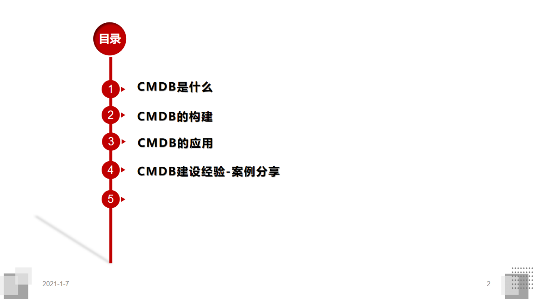 CMDB构建与消费_ITIL之家(www.itilzj.com).pdf 第2页