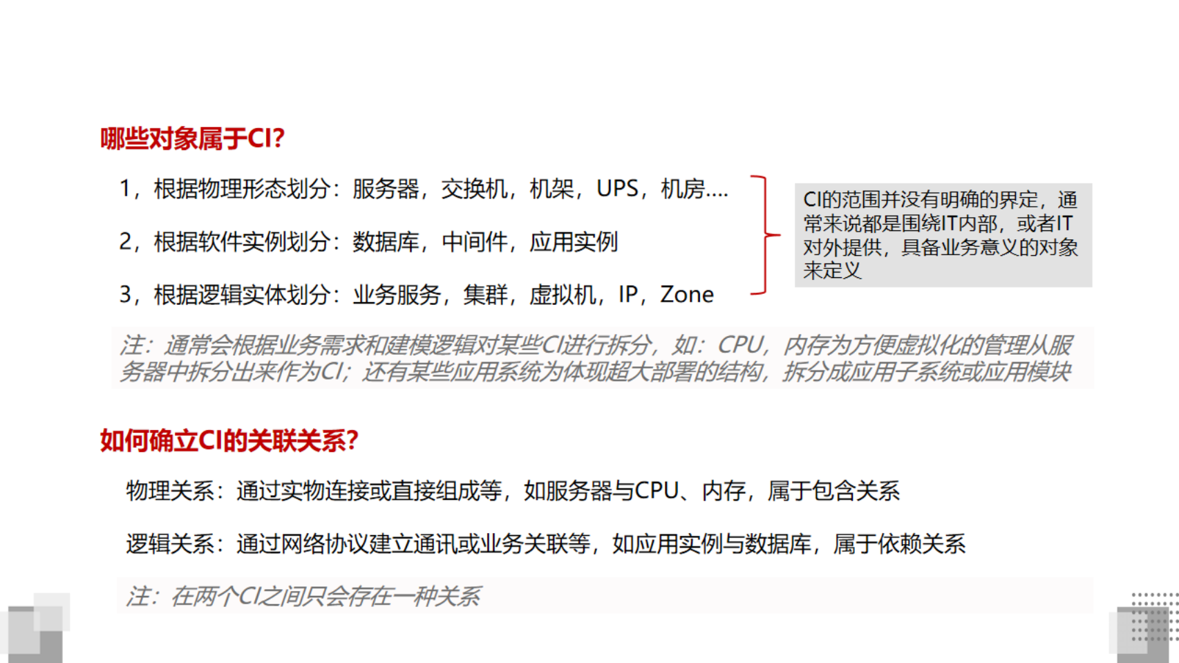 CMDB构建与消费_ITIL之家(www.itilzj.com).pdf 第5页