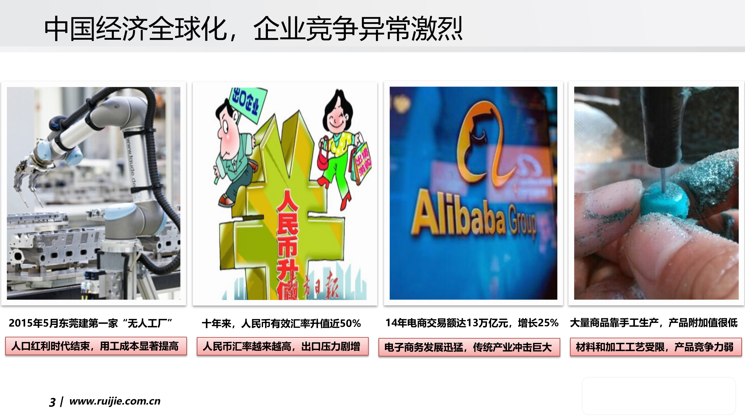 企业IT运维管理解决方案_ITIL之家(www.itilzj.com)_.pptx 第3页