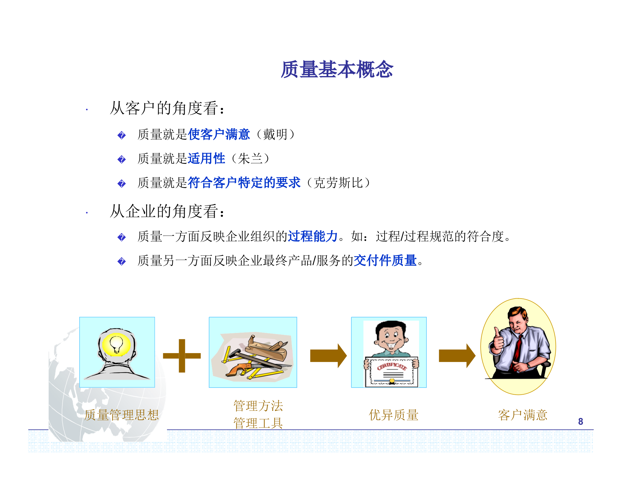 质量管理体系PPT_ITIL之家(www.itilzj.com)_.pptx 第9页