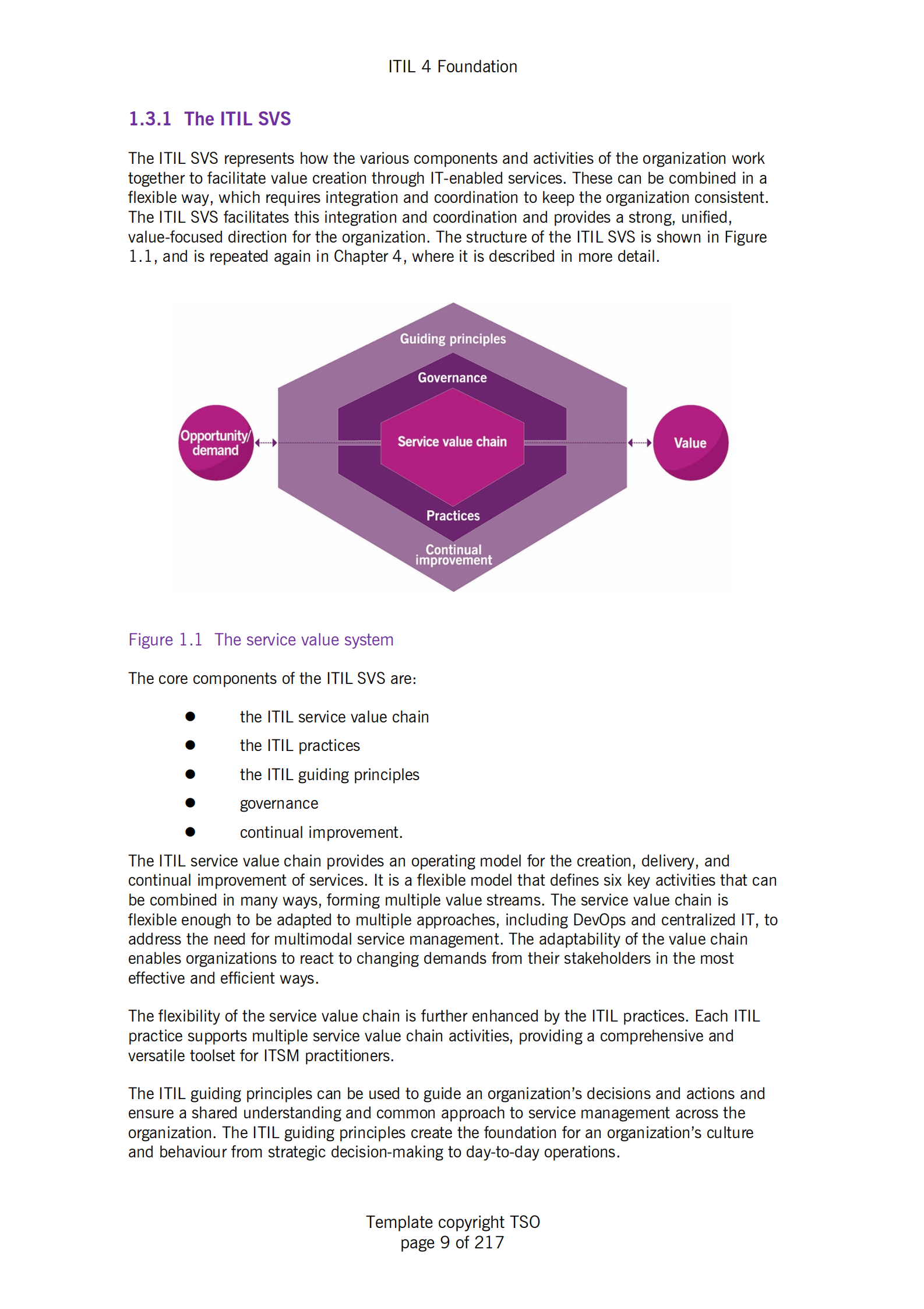 ITIL4-foundation Book_ITIL之家(www.itilzj.com)_.pdf 第9页