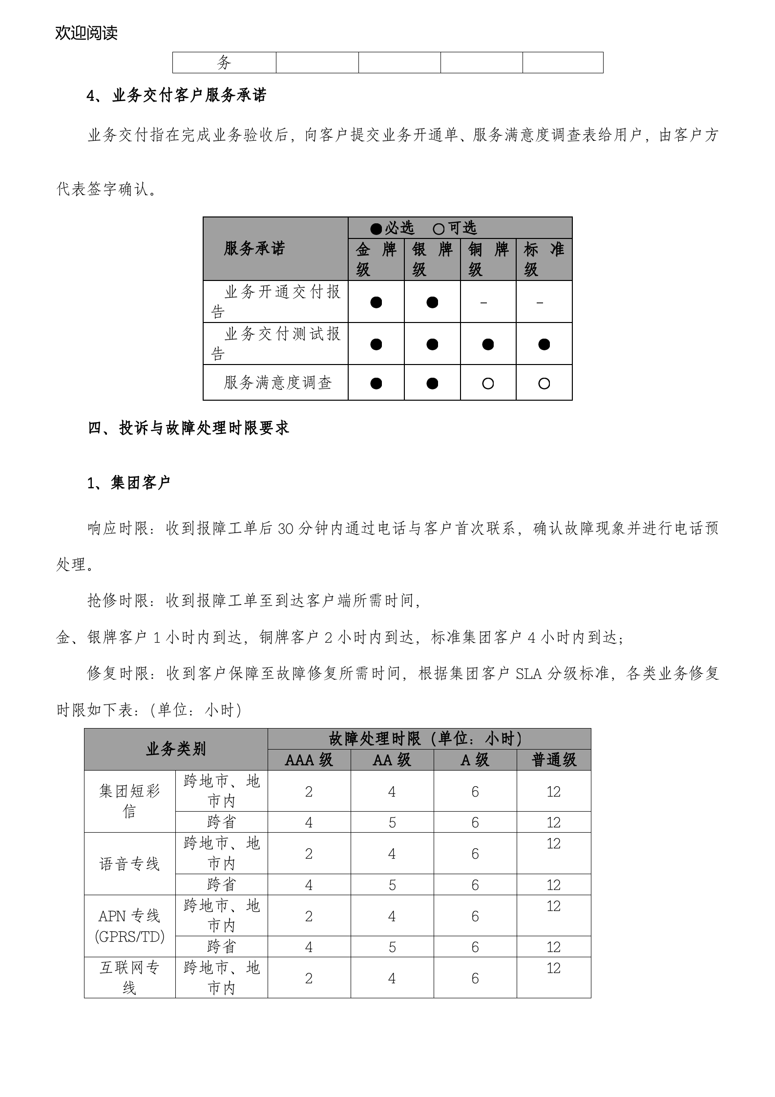 SLA服务规范_ITIL之家(www.itilzj.com)_.doc 第3页