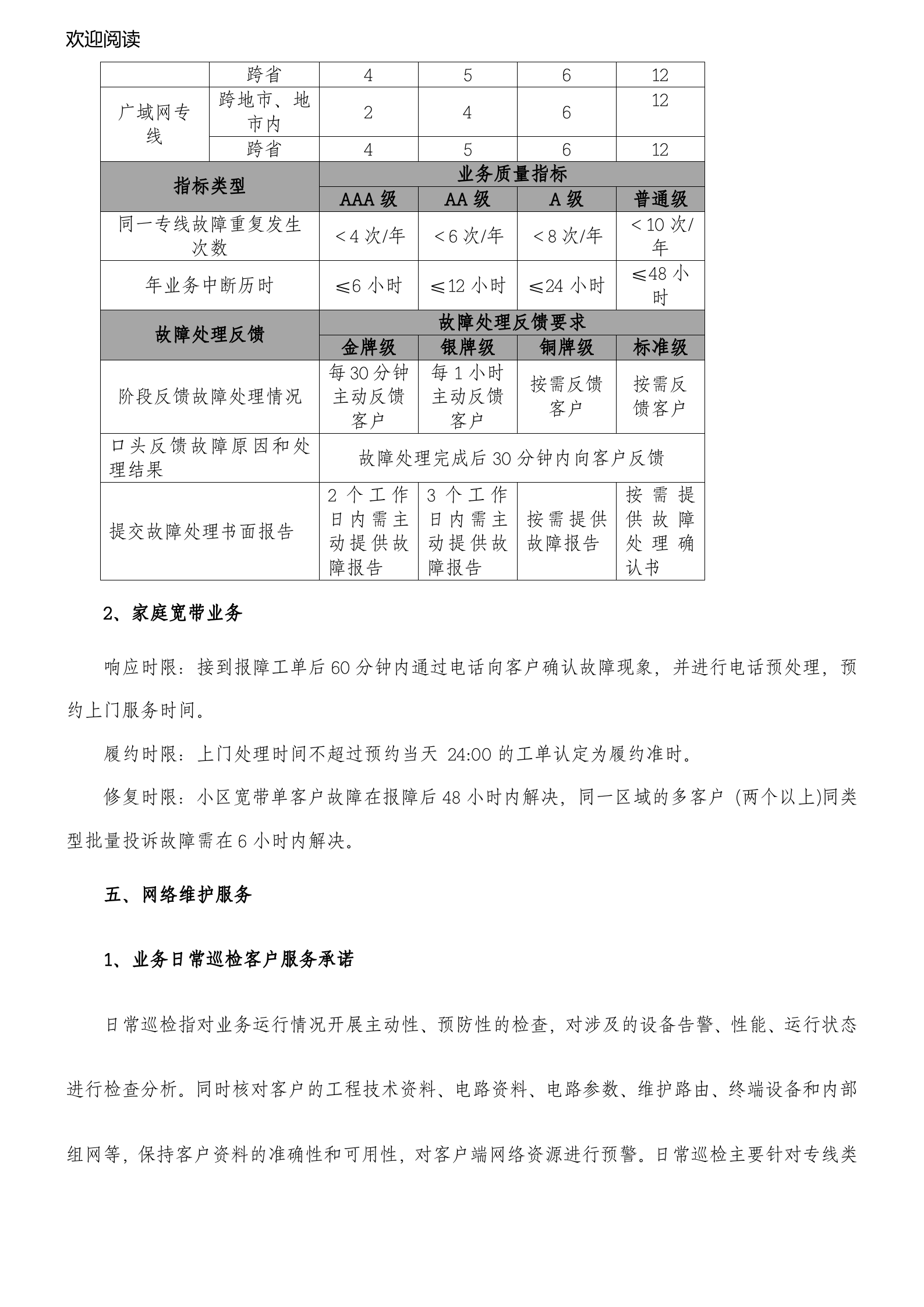 SLA服务规范_ITIL之家(www.itilzj.com)_.doc 第4页