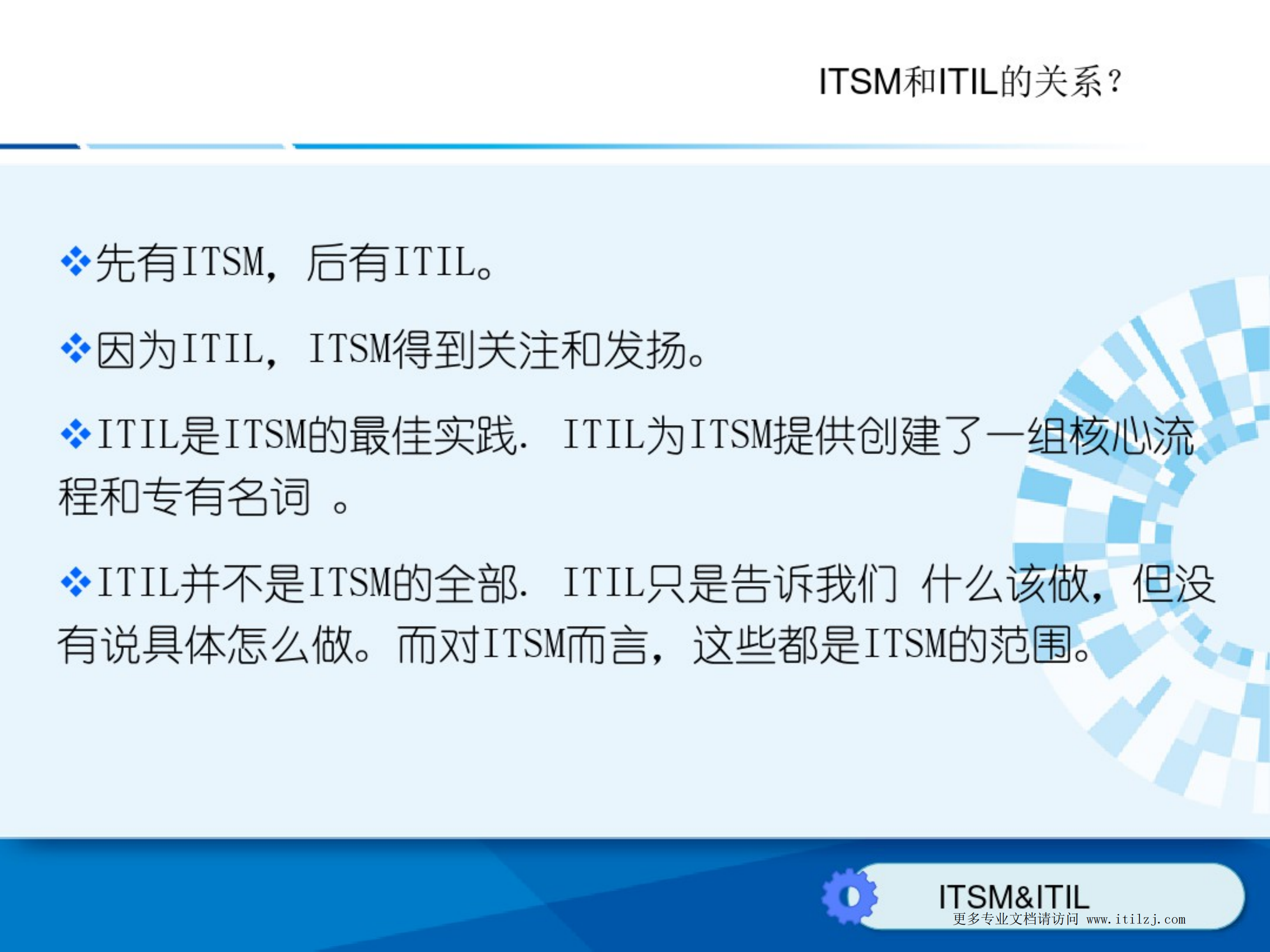 基于ITIL的IT运维管理体系_ITIL之家(www.itilzj.com)_.pdf 第4页