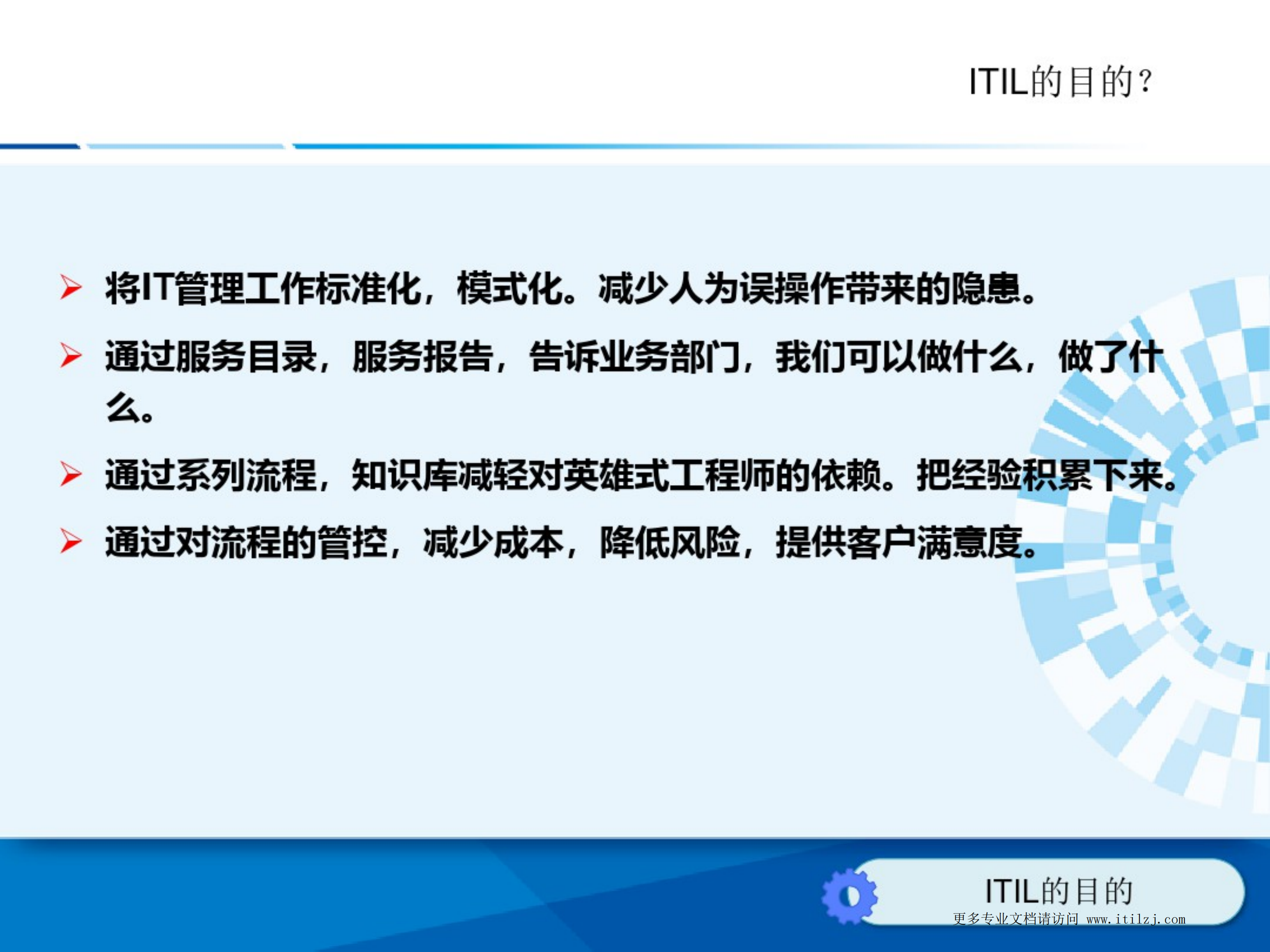 基于ITIL的IT运维管理体系_ITIL之家(www.itilzj.com)_.pdf 第6页