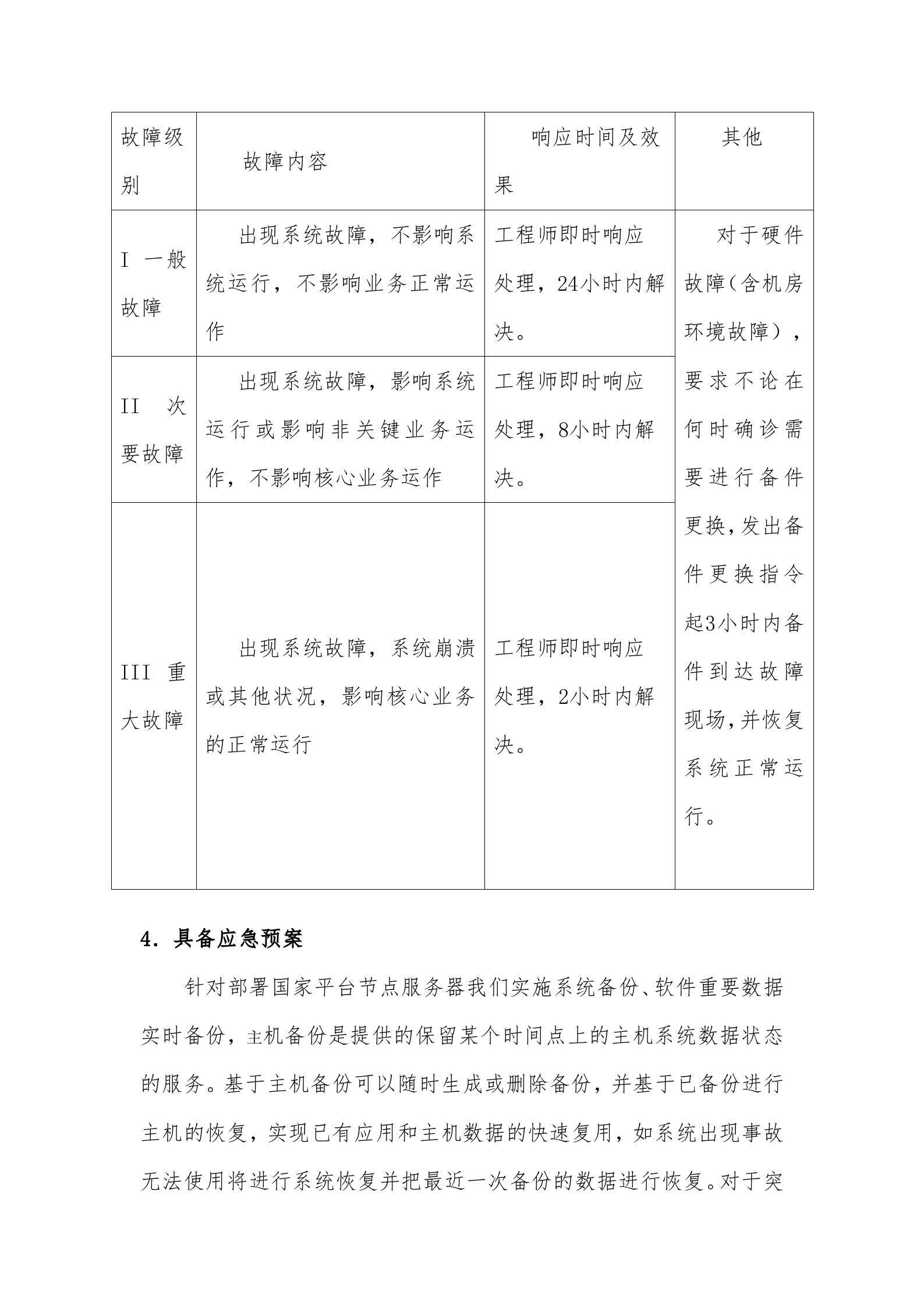 日常运维管理制度_ITIL之家(www.itilzj.com)_.docx 第2页