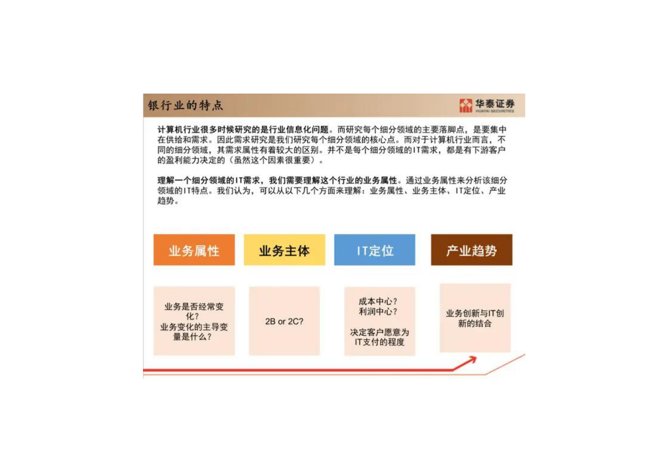 最全银行核心系统架构解读_ITIL之家(www.itilzj.com)_.pdf 第3页