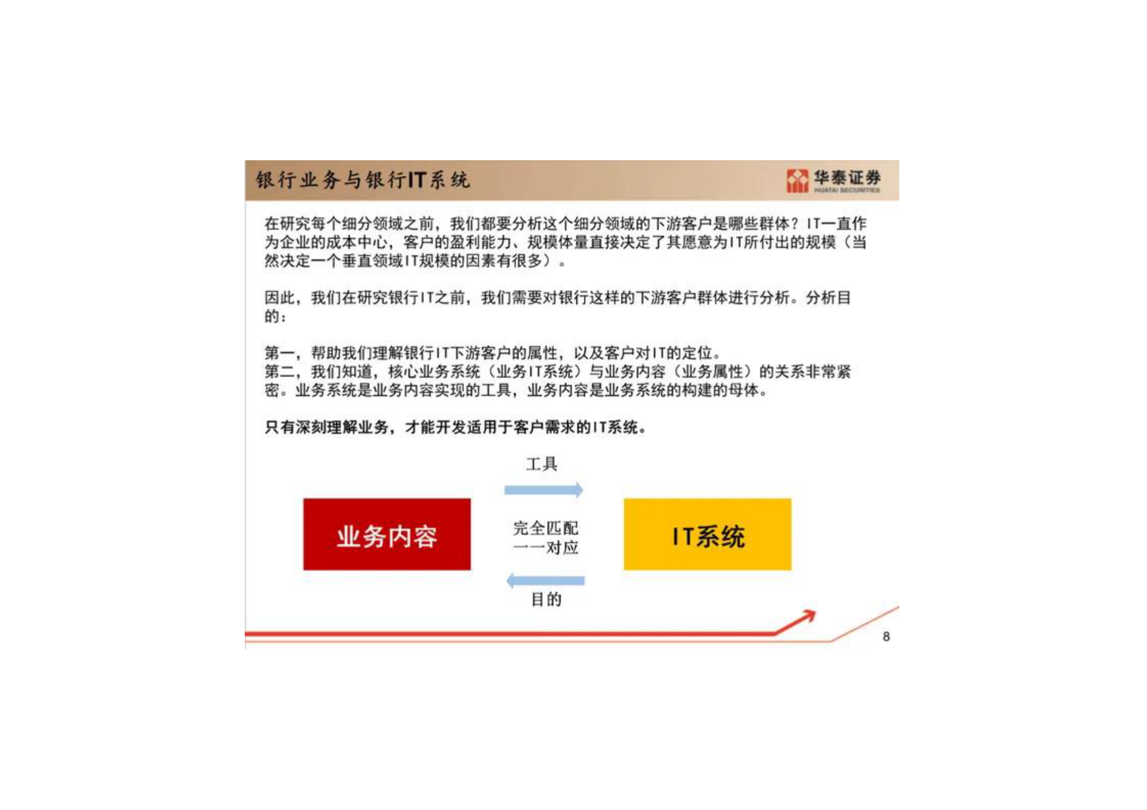 最全银行核心系统架构解读_ITIL之家(www.itilzj.com)_.pdf 第6页