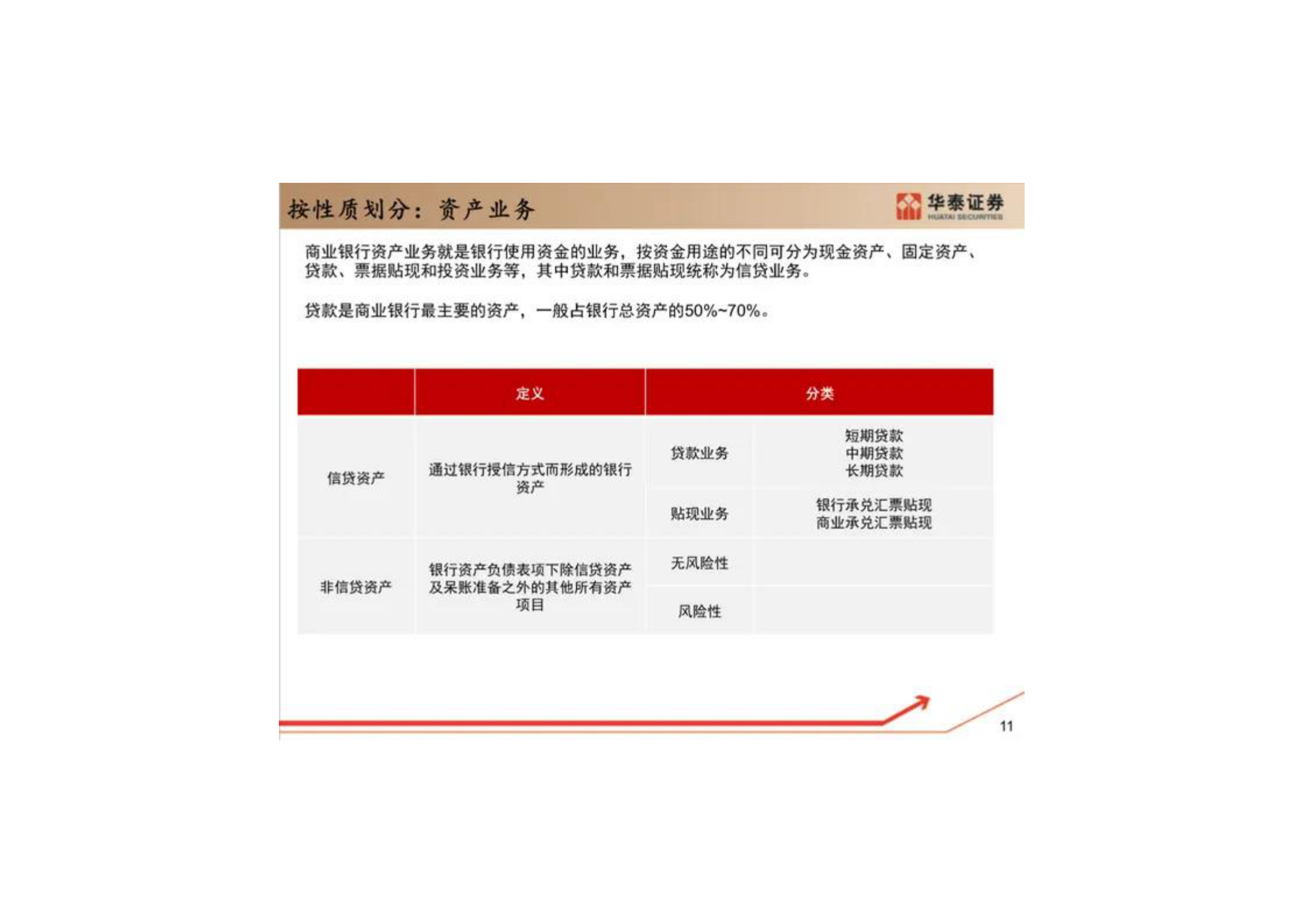 最全银行核心系统架构解读_ITIL之家(www.itilzj.com)_.pdf 第9页